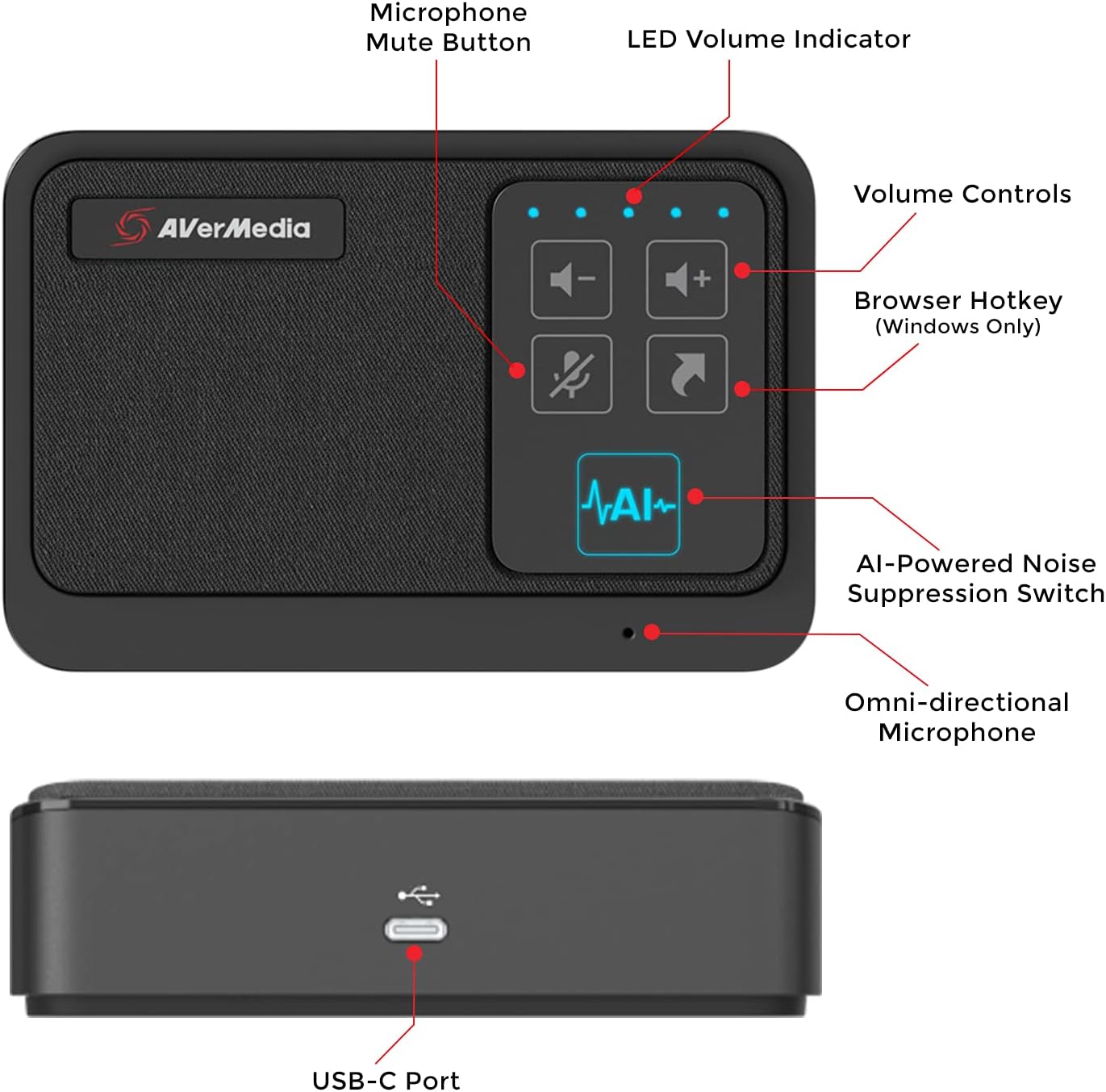 Avermedia AS311 AI Speakerphone - image 3