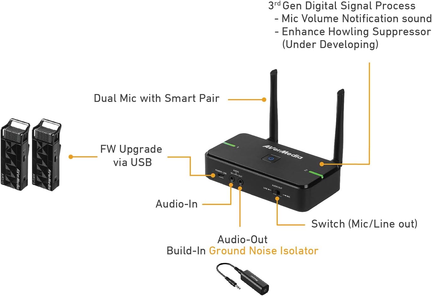Avermedia AW315 Mic Wireless Teacher Microphones Dual - image 9