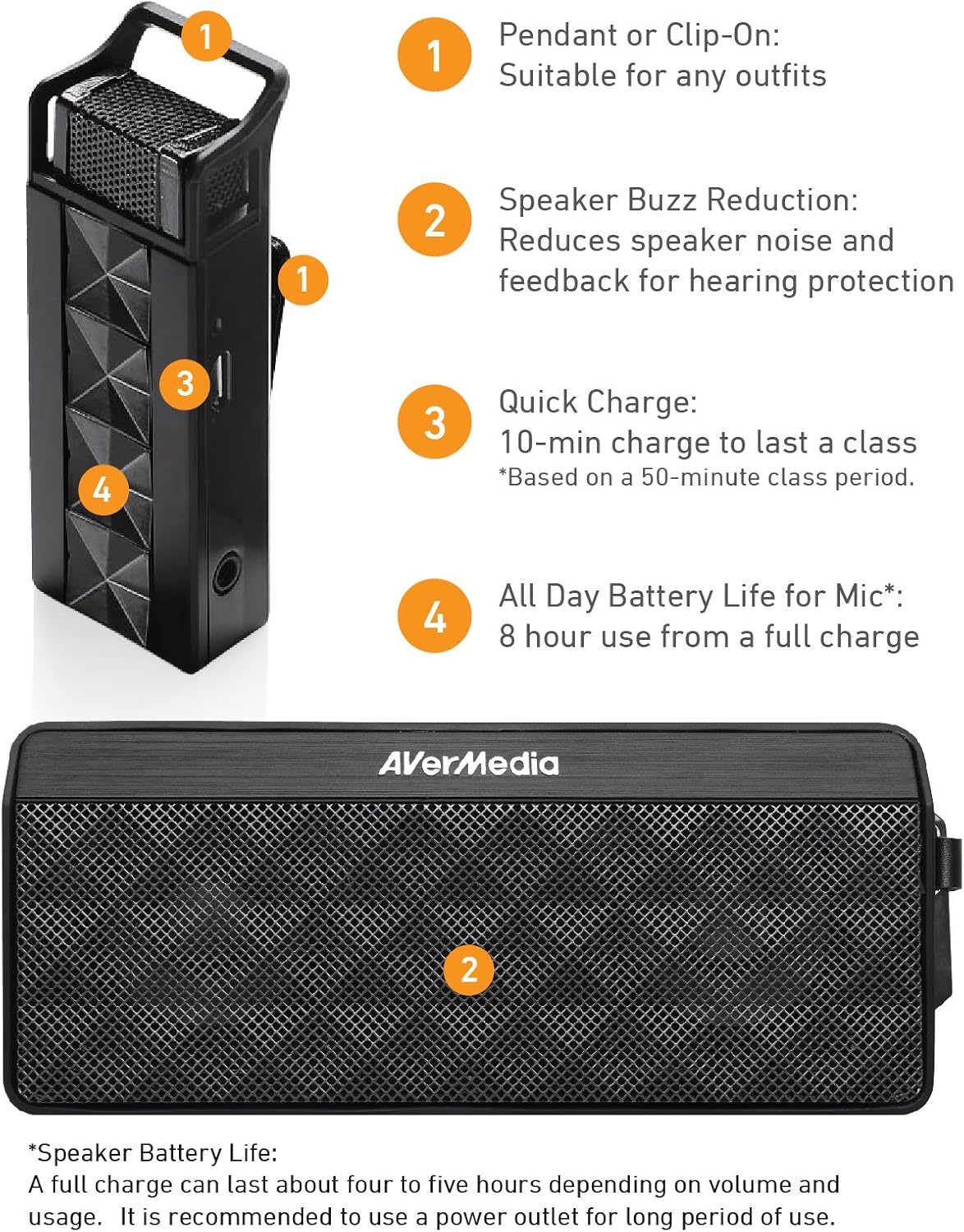Avermedia AW330 Wirless Microphone - image 5