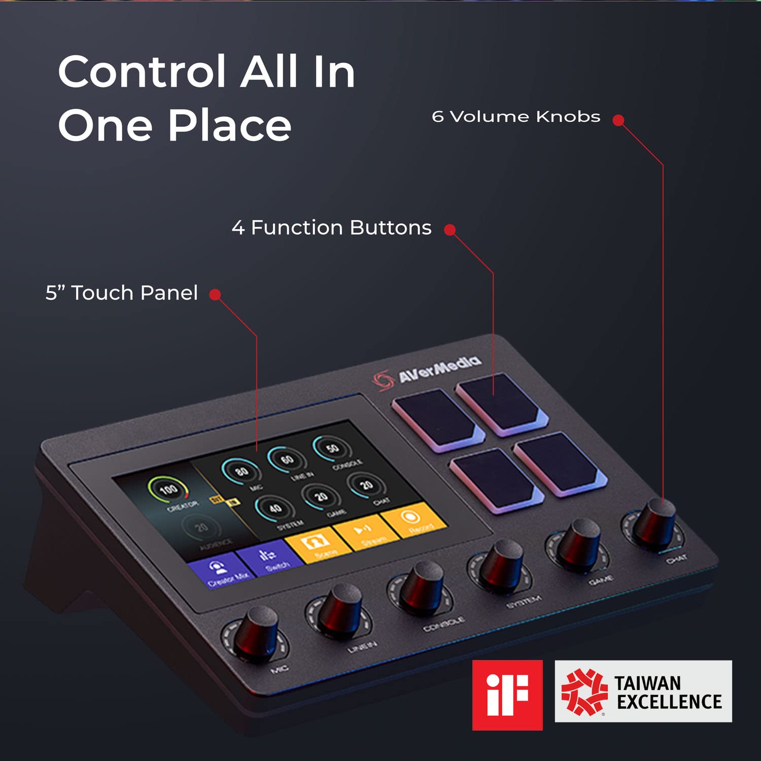 Avermedia Live Streamer Nexus AX310 Audio Mixer - image 4