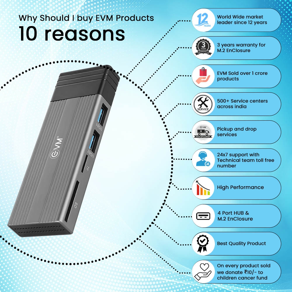 M.2 SSD ENCLOSURE + HUB - image 7