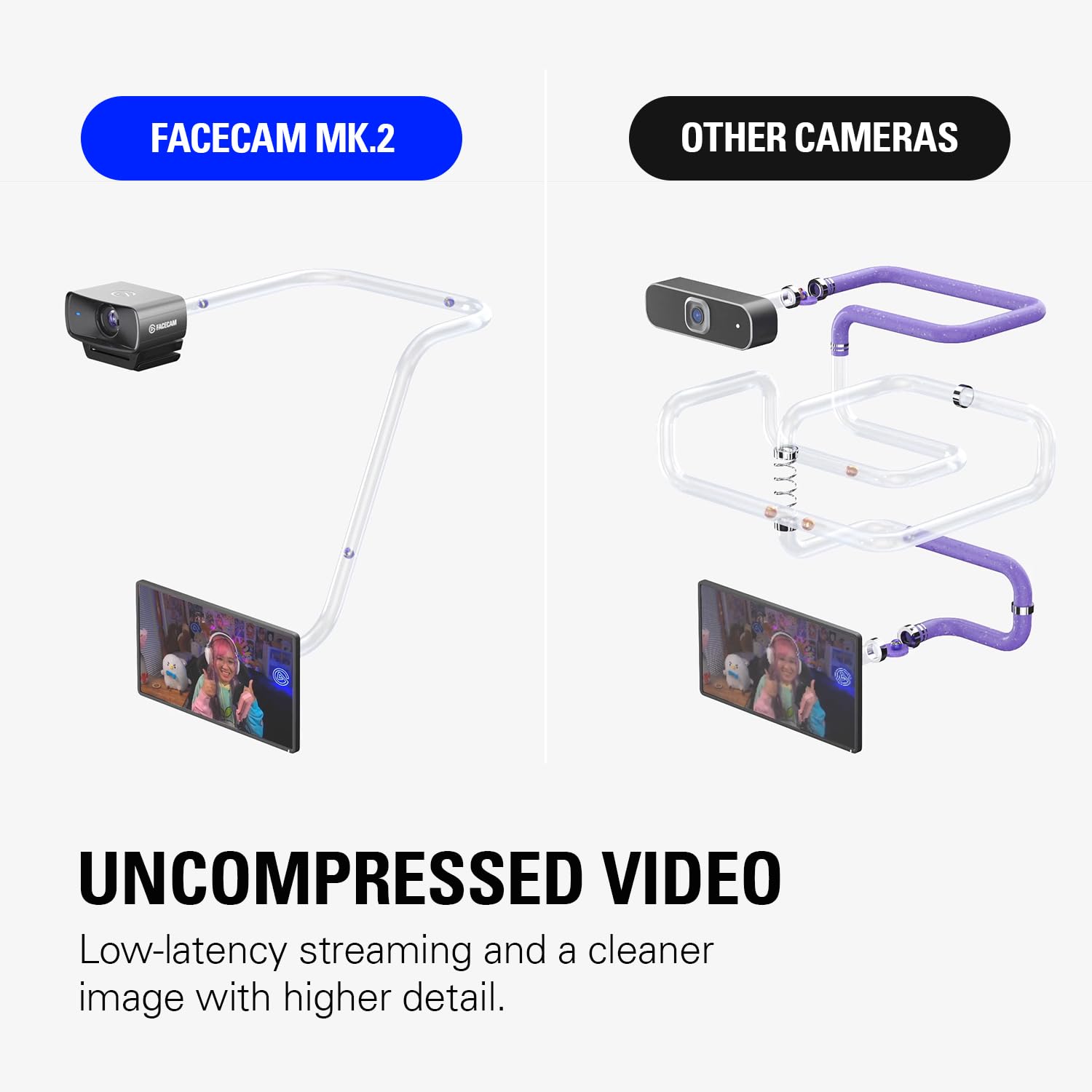Elgato Facecam MK.2 Premium Full HD Webcam - image 9