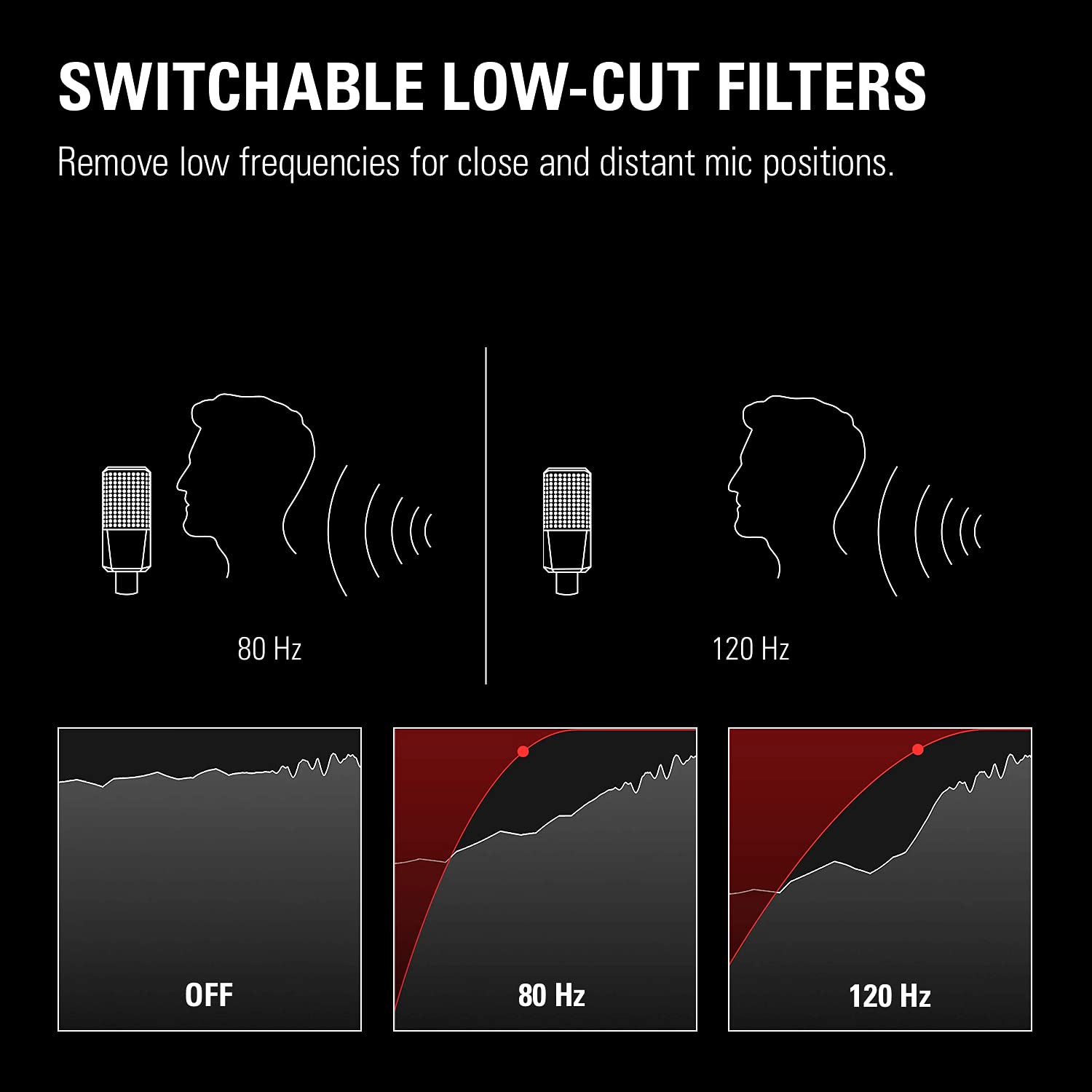 Elgato Wave XLR USB Audio Interface - image 6