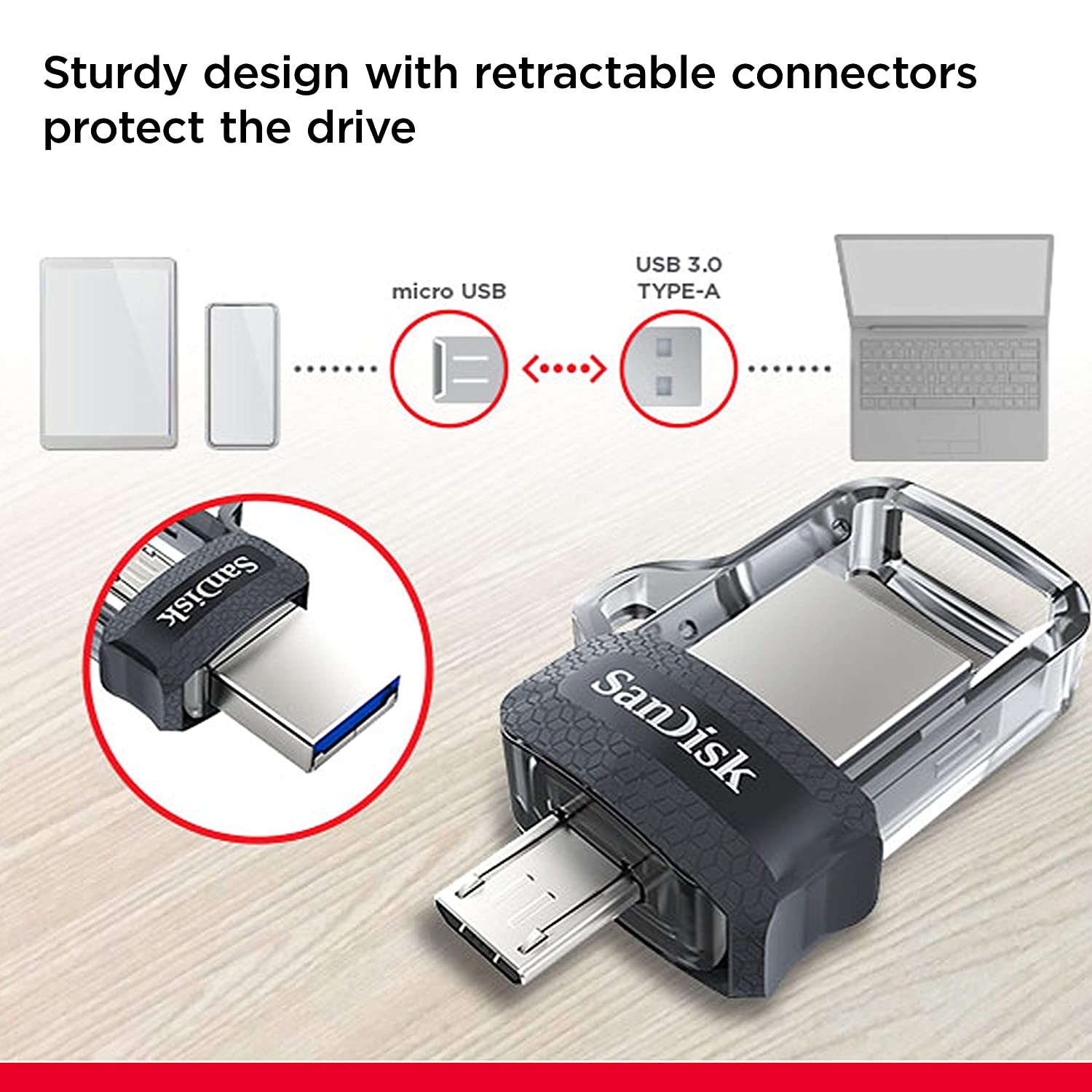 Sandisk 64 GB m3.0 Ultra Dual Flash Drive - image 2