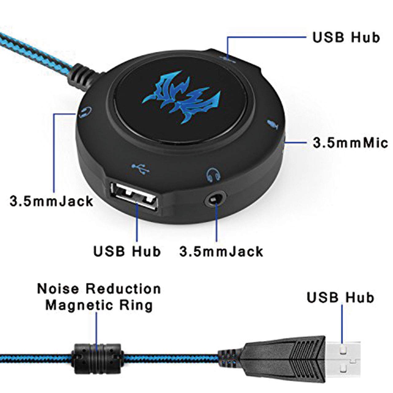Kotion Each S2 USB 7.1 Surround Sound Card - image 3