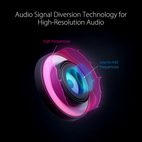 Asus ROG Delta Origin Gaming Headset - image 4
