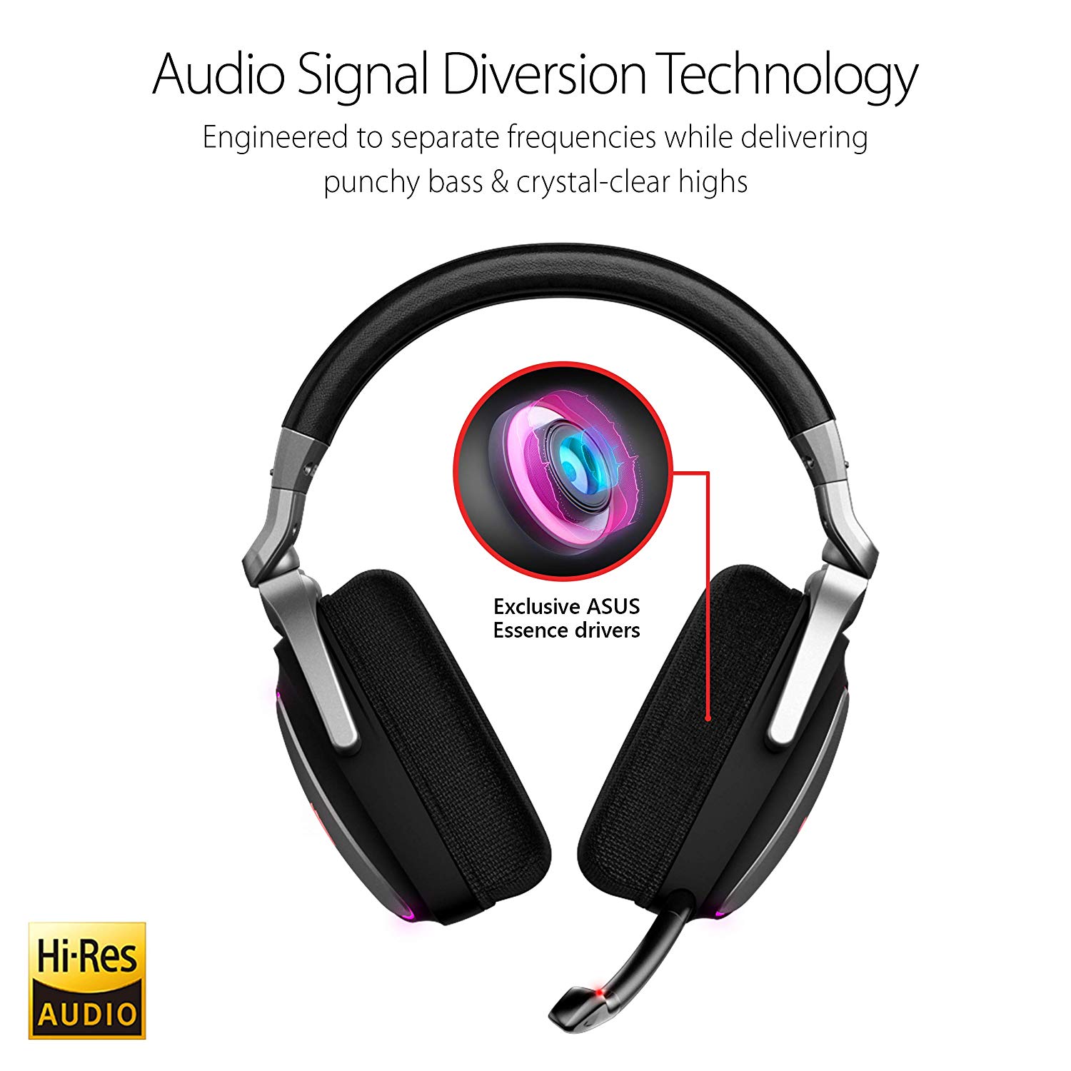 ASUS ROG Delta RGB gaming headset with Hi-Res ESS Quad-DAC, circular RGB lighting effect and USB-C connector for PCs, consoles and mobile gaming - image 3