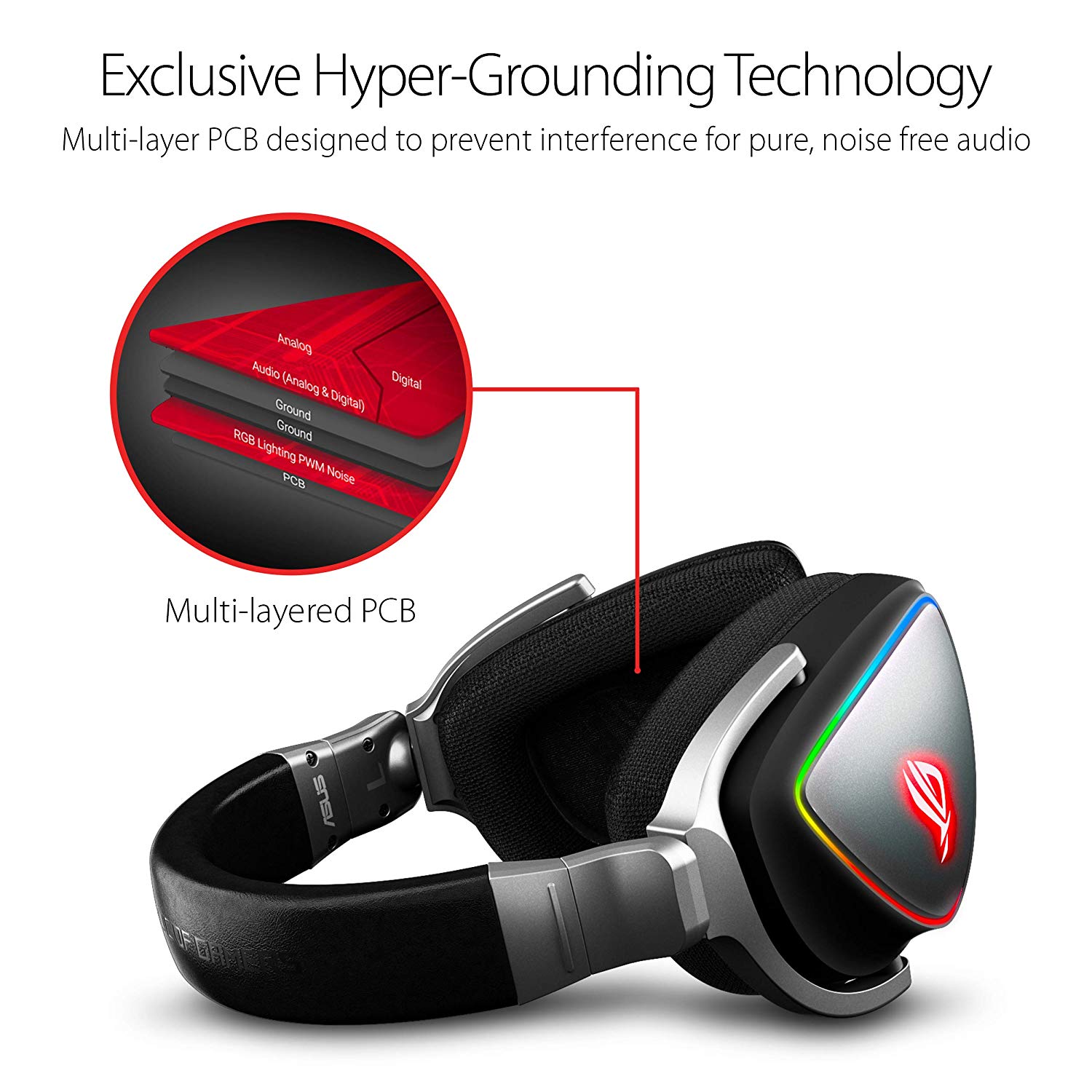 ASUS ROG Delta RGB gaming headset with Hi-Res ESS Quad-DAC, circular RGB lighting effect and USB-C connector for PCs, consoles and mobile gaming - image 8