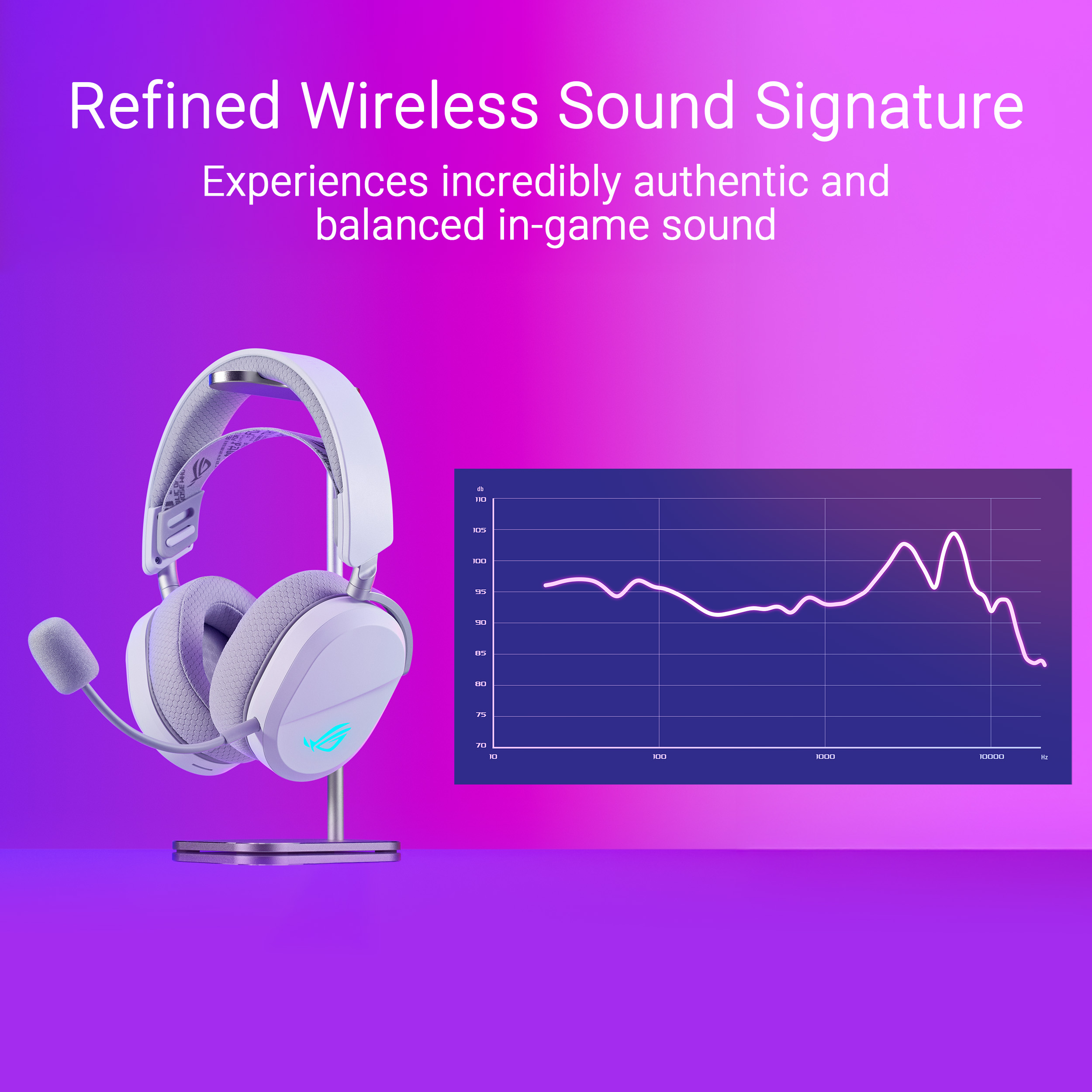 ASUS ROG Pelta White Wireless RGB Gaming Headset - image 5