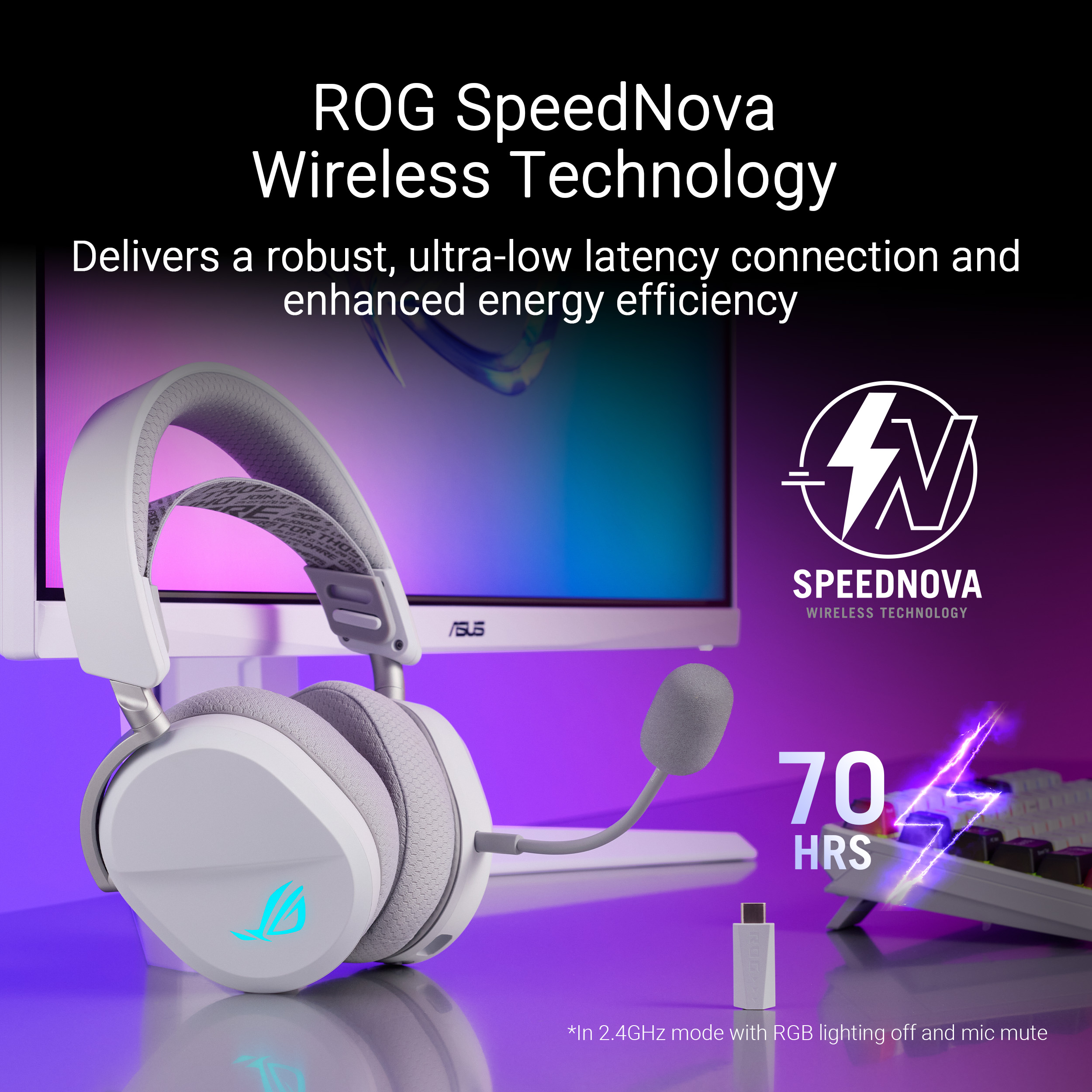 ASUS ROG Pelta White Wireless RGB Gaming Headset - image 7
