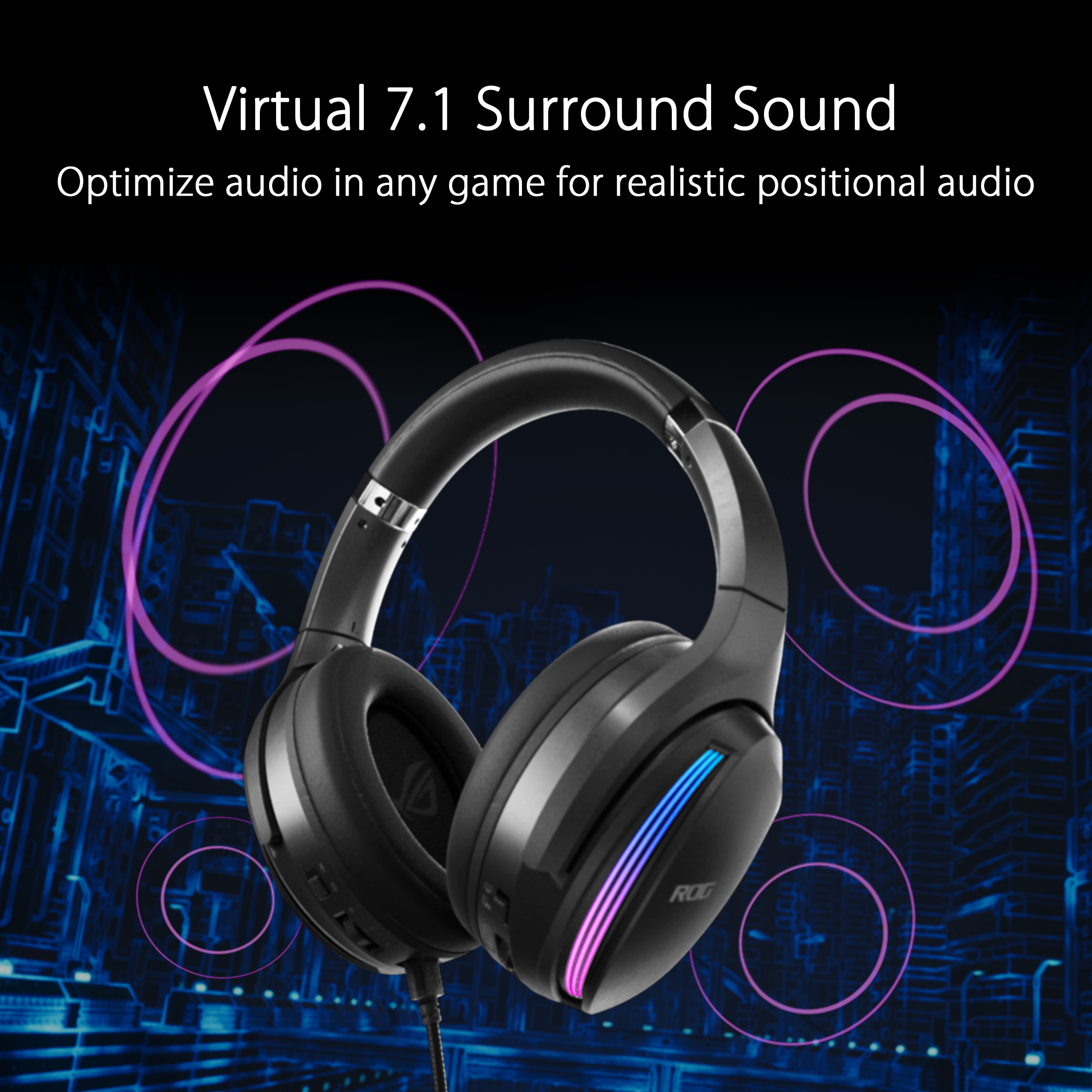 ASUS ROG Fusion II 500 Quad DAC RGB Gaming Headset - image 3