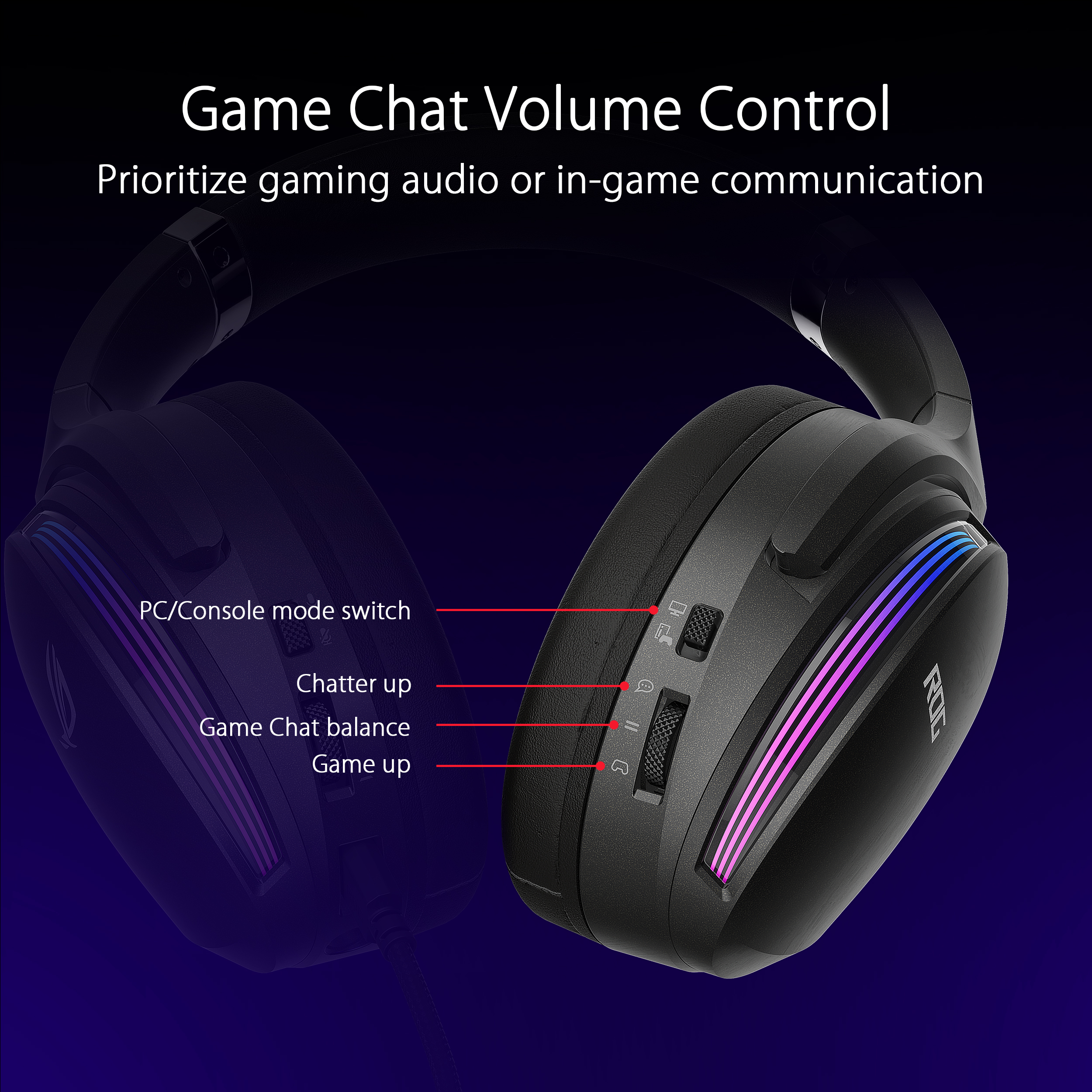 ASUS ROG Fusion II 500 Quad DAC RGB Gaming Headset - image 5