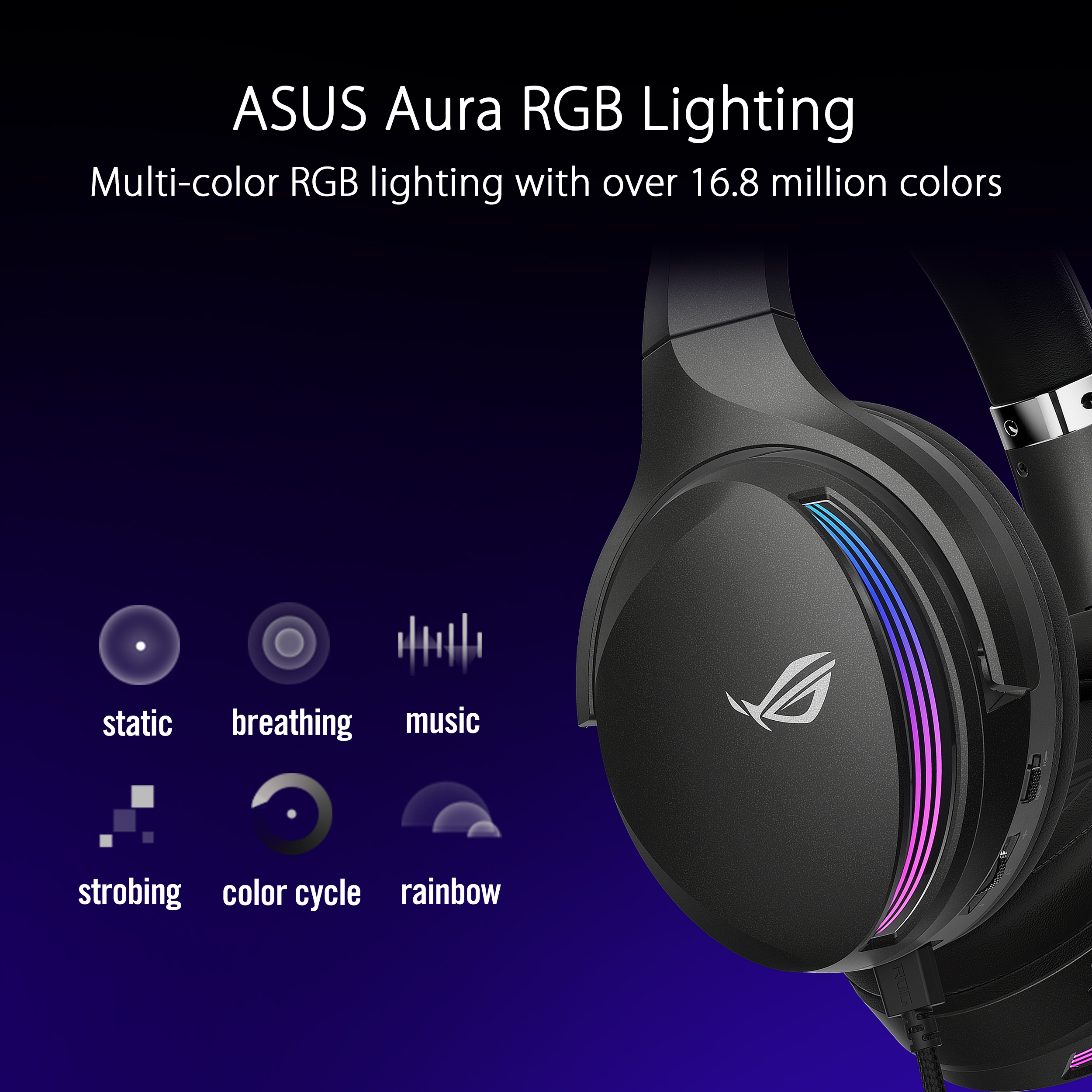 ASUS ROG Fusion II 500 Quad DAC RGB Gaming Headset - image 6