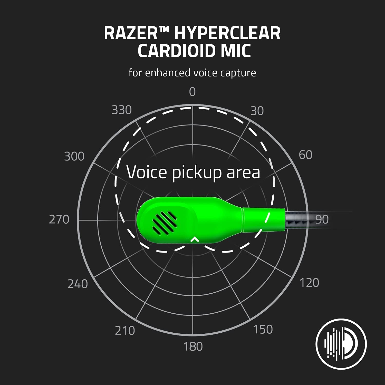 Razer BlackShark V2 X 7.1 Gaming Headset Green - image 3