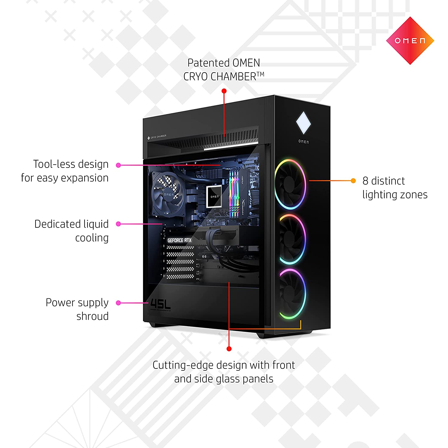 HP OMEN 45L Gaming Desktop PC GT22-0004in - image 7