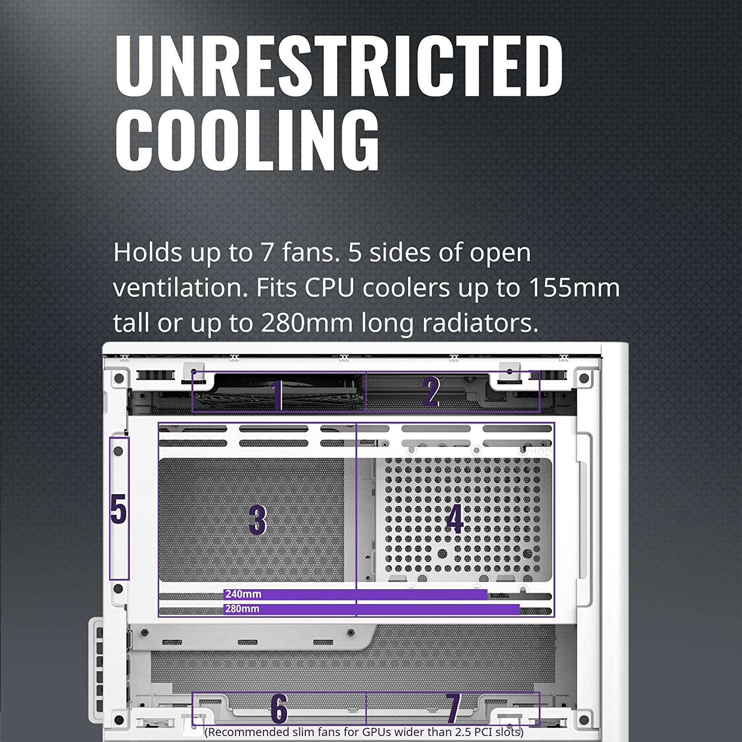 Masterbox NR200 White Mini-ITX Cabinet - image 3