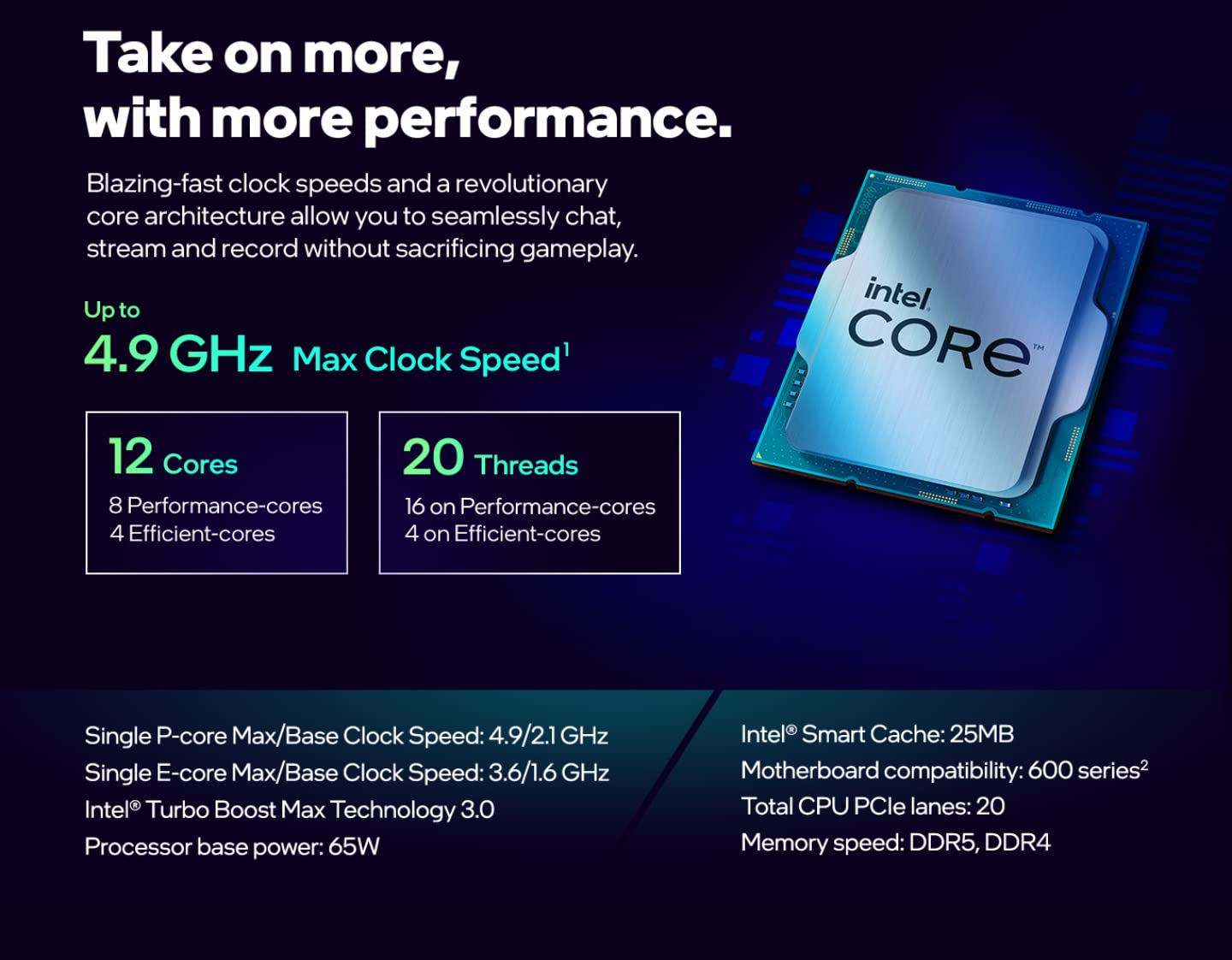 Intel i5 12700F LGA1700 12TH Gen Desktop Processor - image 3