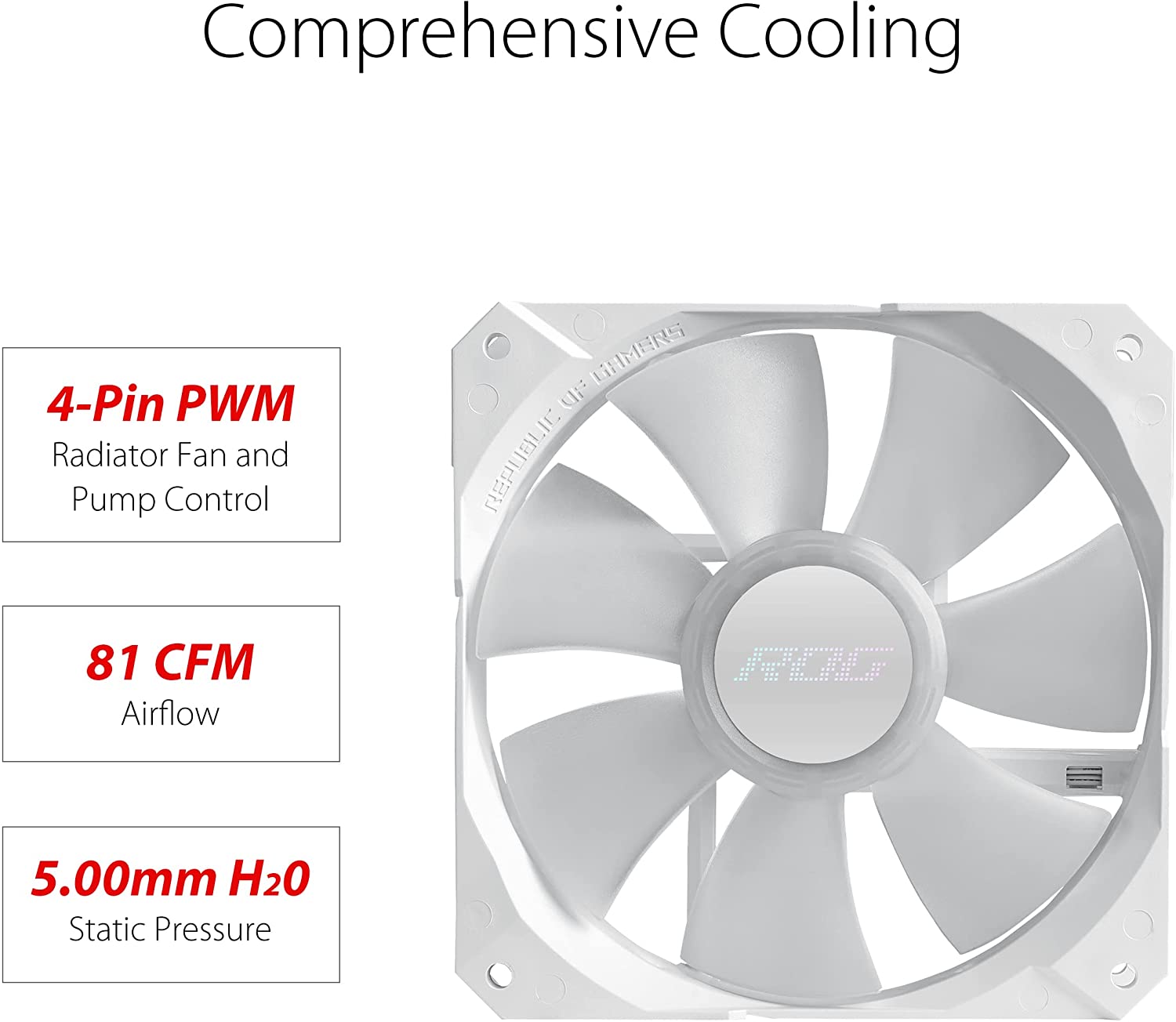 ASUS ROG STRIX LC II 360 ARGB White liquid CPU cooler - image 4