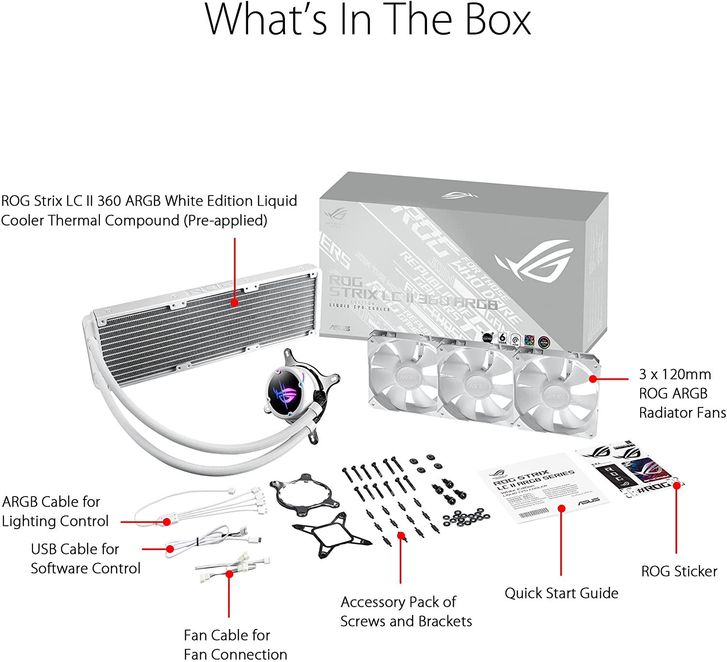 ASUS ROG STRIX LC II 360 ARGB White liquid CPU cooler - image 5