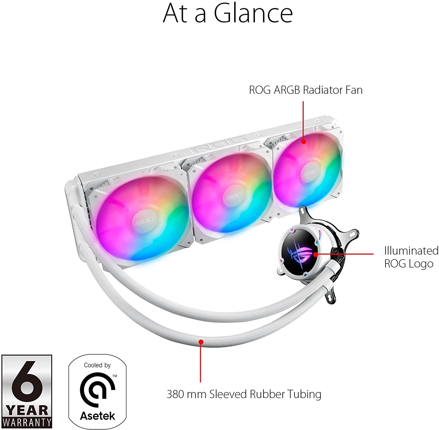 ASUS ROG STRIX LC II 360 ARGB White liquid CPU cooler - image 6