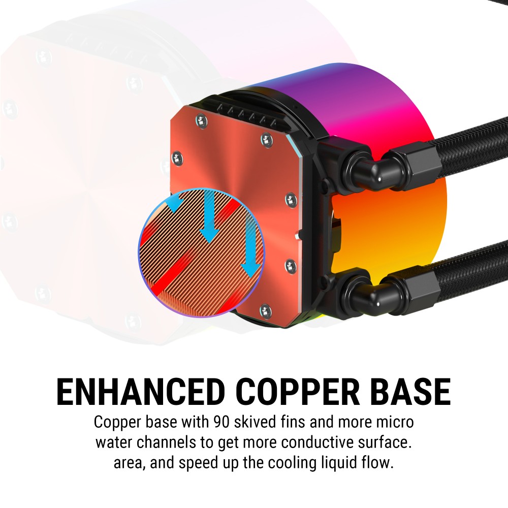Ant Esports Ice Chroma 240 ARGB Black Liquid Cooler - image 5