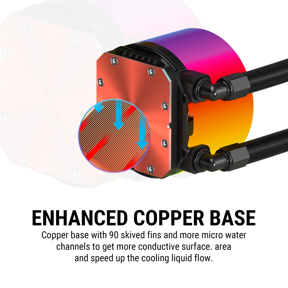 Ant Esports Ice Chroma 360 ARGB Black Liquid Cooler - image 4