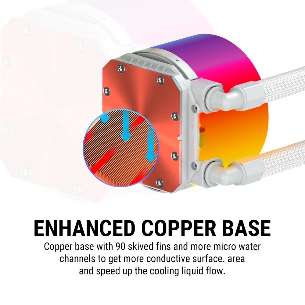 Ant Esports Ice Chroma 360 ARGB White Liquid Cooler - image 4