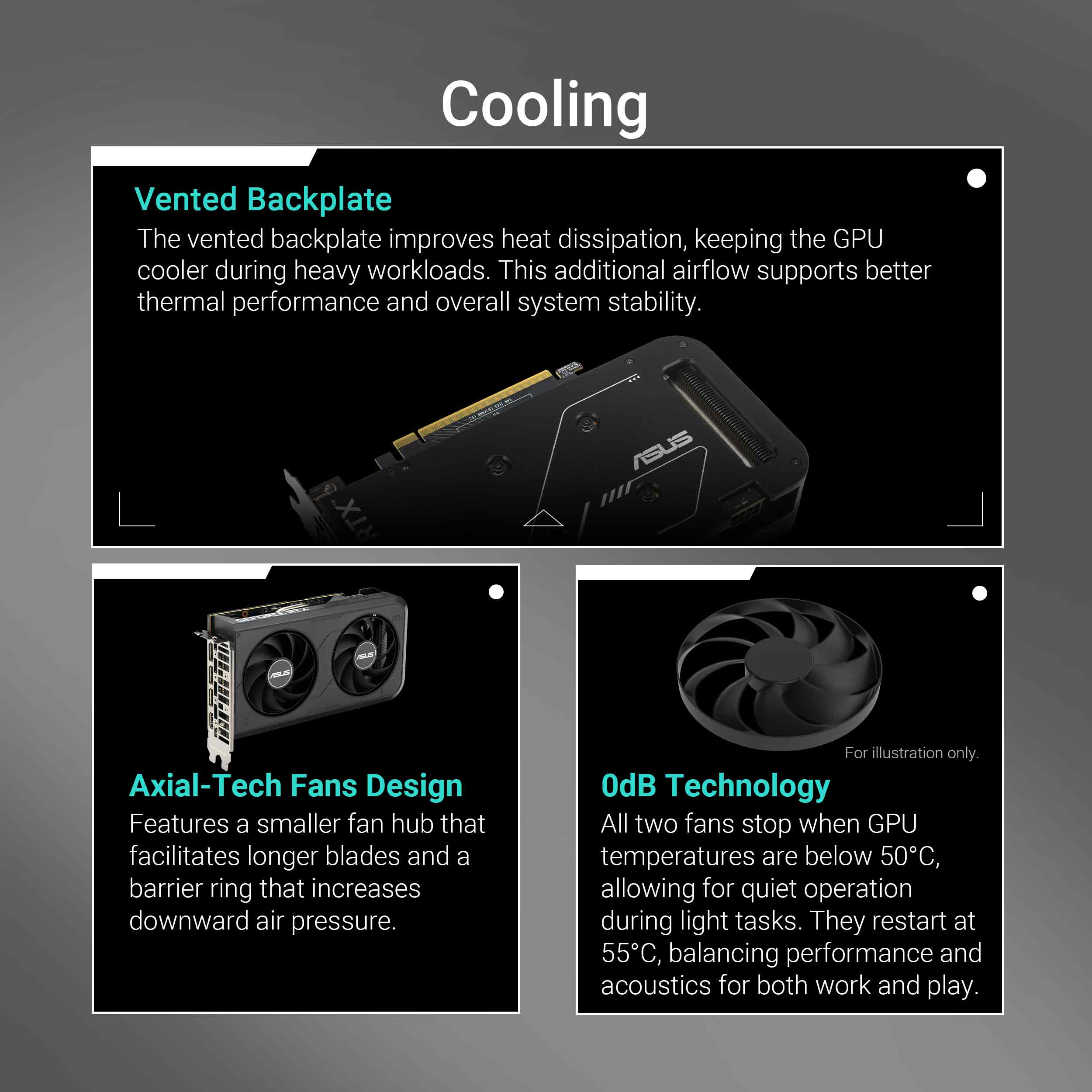 ASUS DUAL GeForce RTX5050 8GB GDDR6 OC Edition GPU - image 3