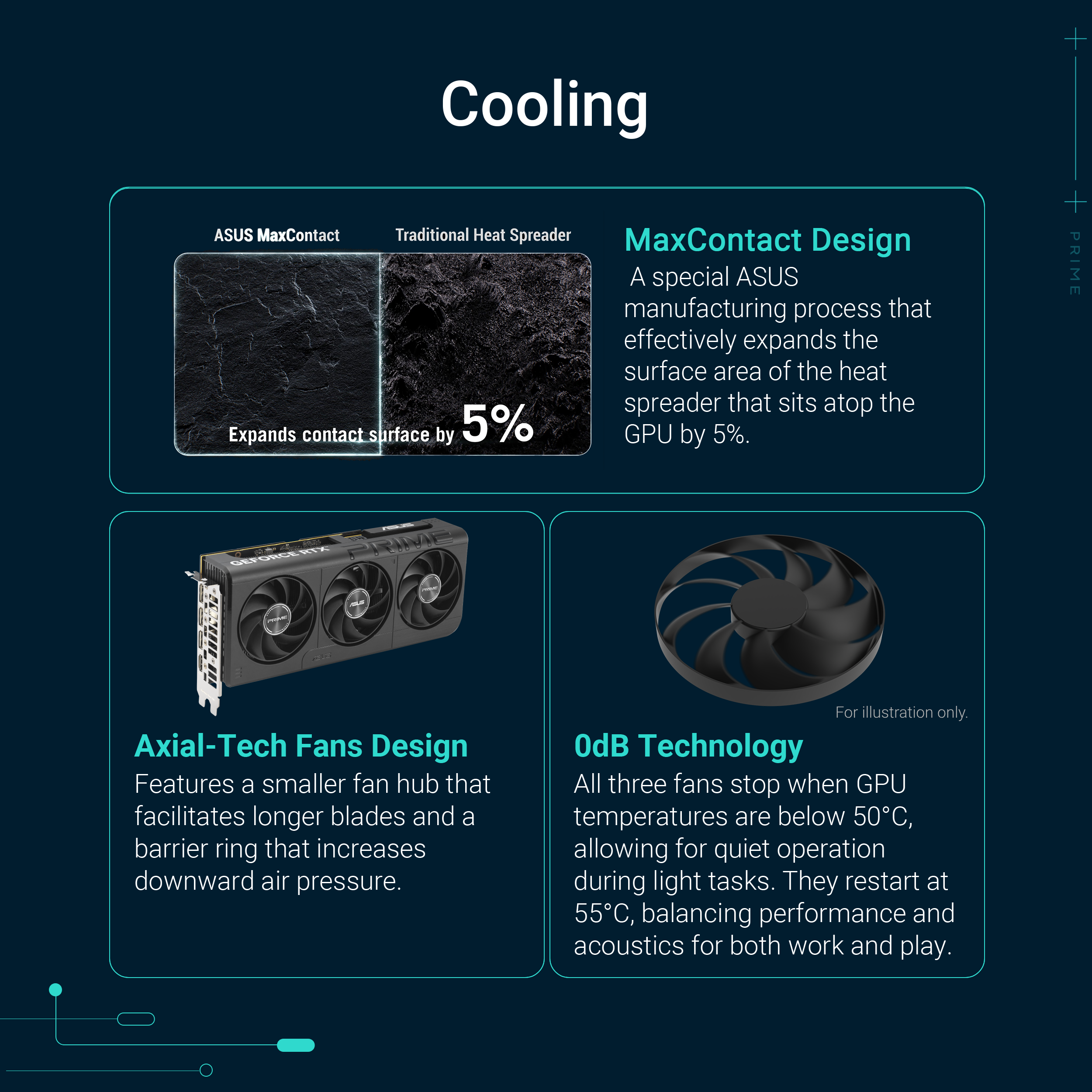ASUS PRIME GeForce RTX5050 8GB GDDR6 OC Edition GPU - image 3