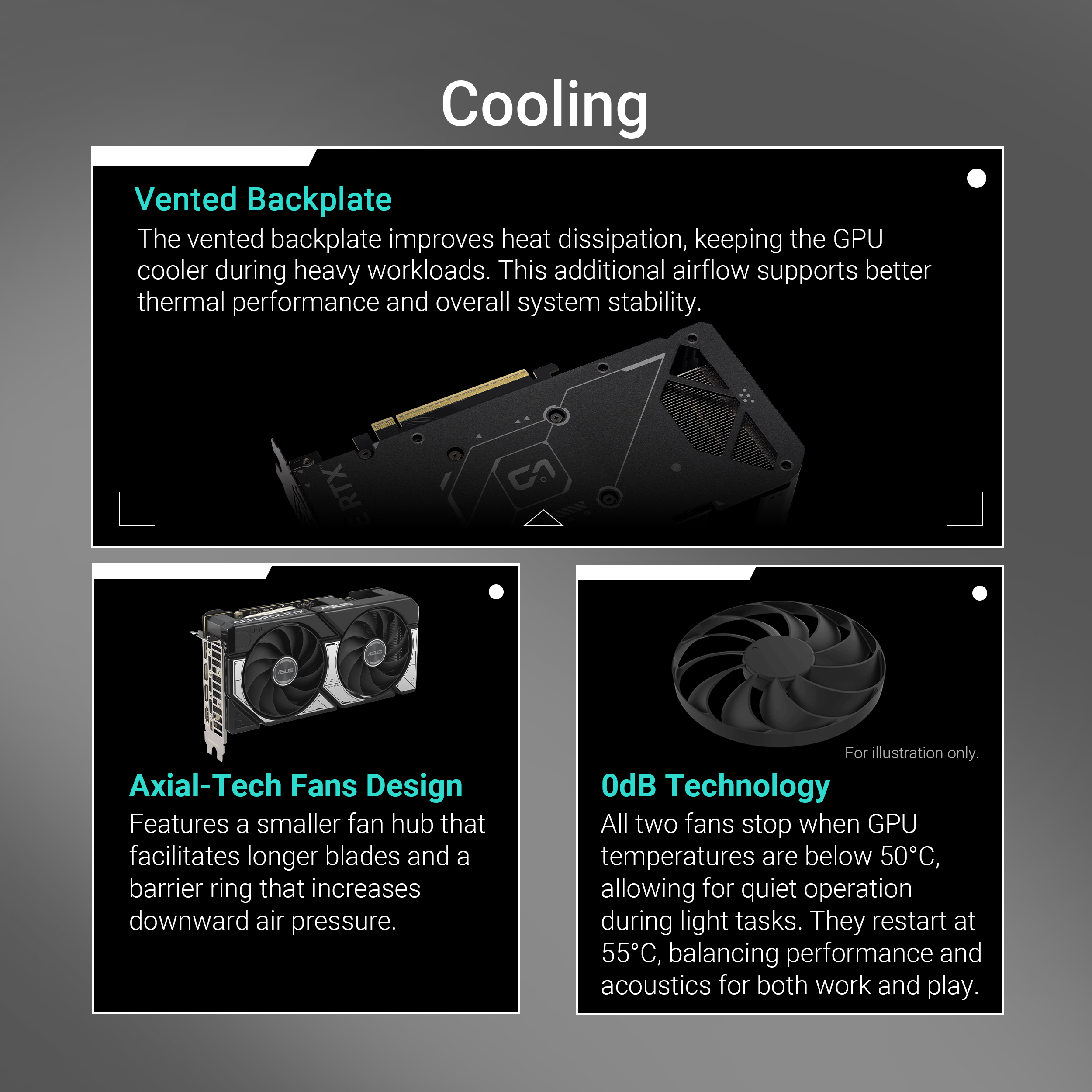 ASUS Dual GeForce RTX 5060 Ti 8GB GDDR7 OC Edition GPU - image 3