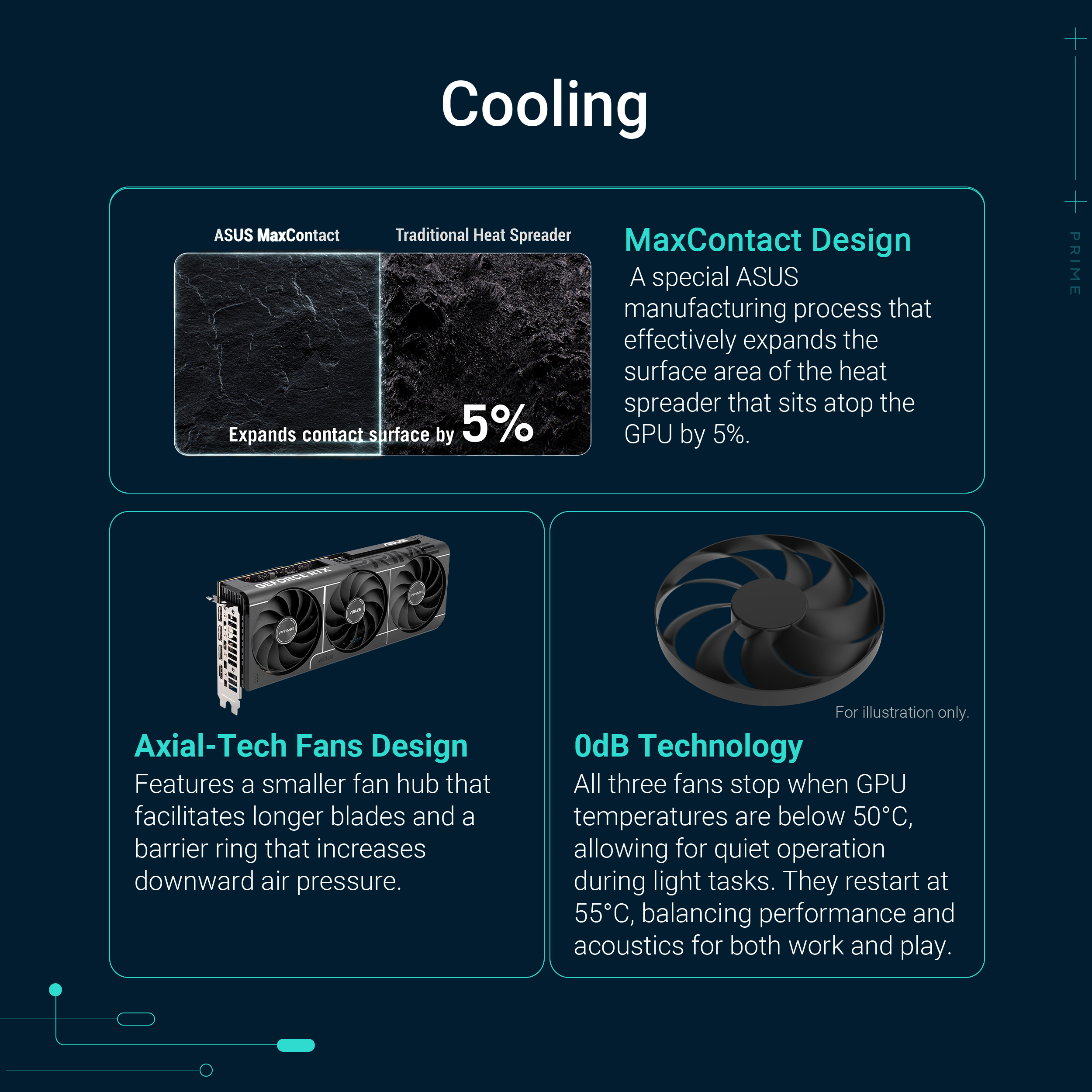 ASUS PRIME GeForce RTX 5060 Ti 8GB GDDR7 OC Edition GPU - image 3