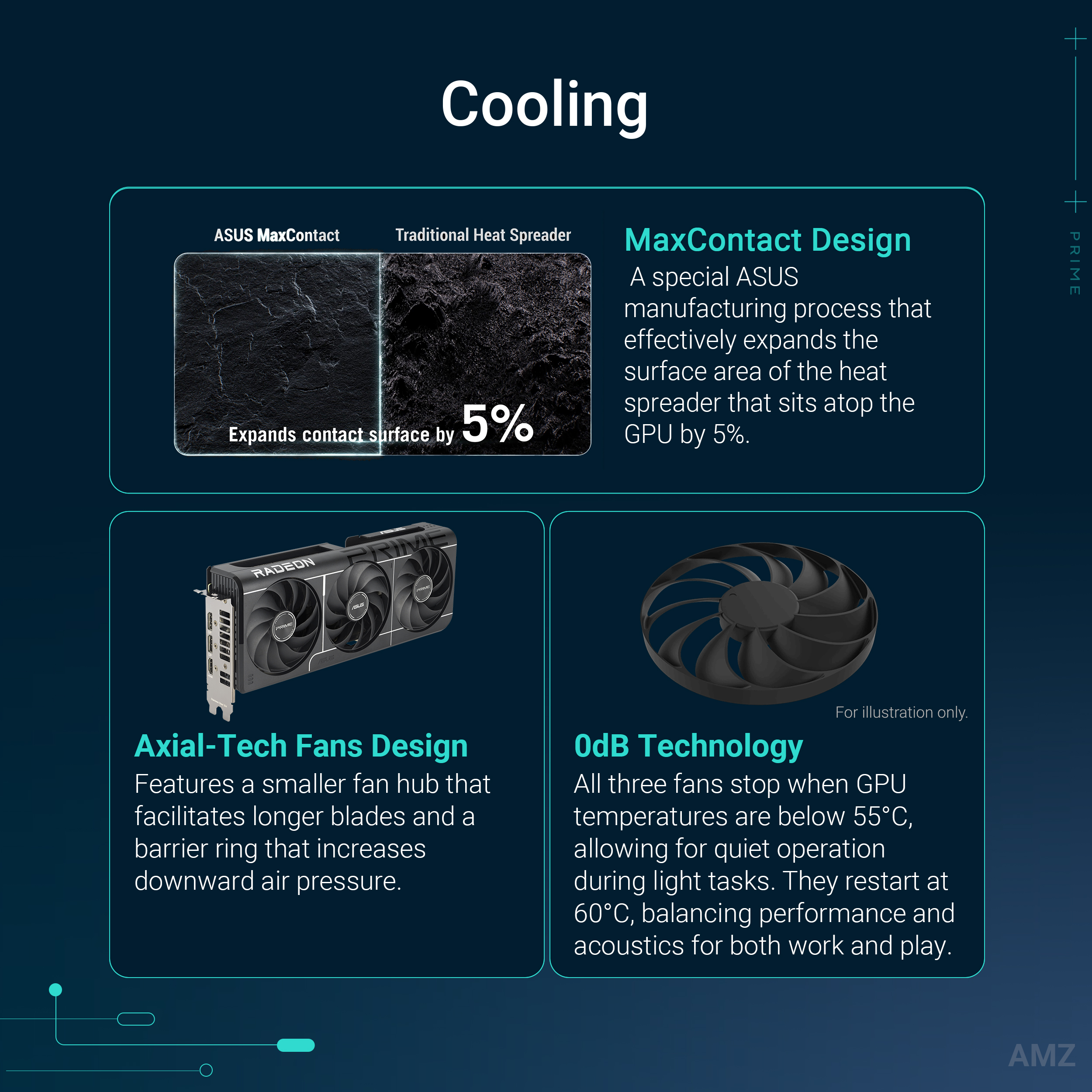 ASUS Prime RX 9060 XT OC 16GB GDDR6 Graphics Card - image 3