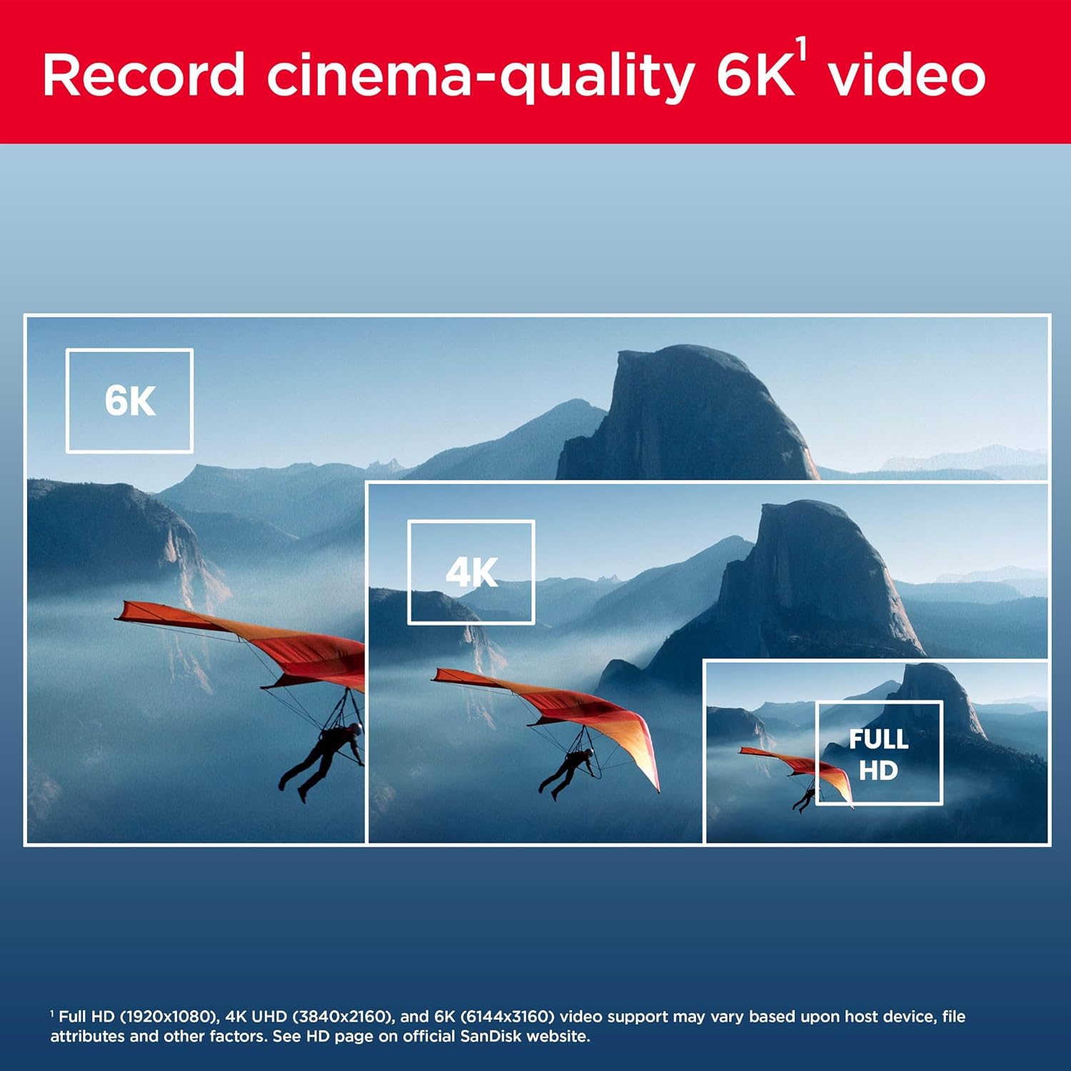 SanDisk Extreme PRO SDXC UHS-II 1TB Memory Card - image 2