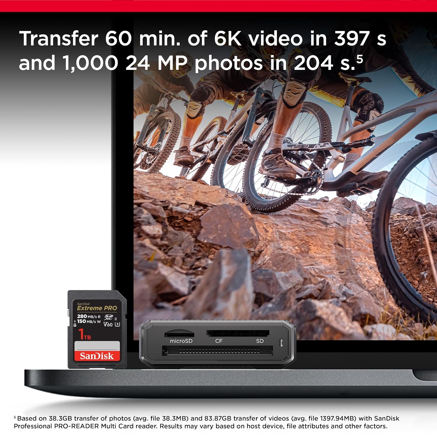 SanDisk Extreme PRO SDXC UHS-II 1TB Memory Card - image 4