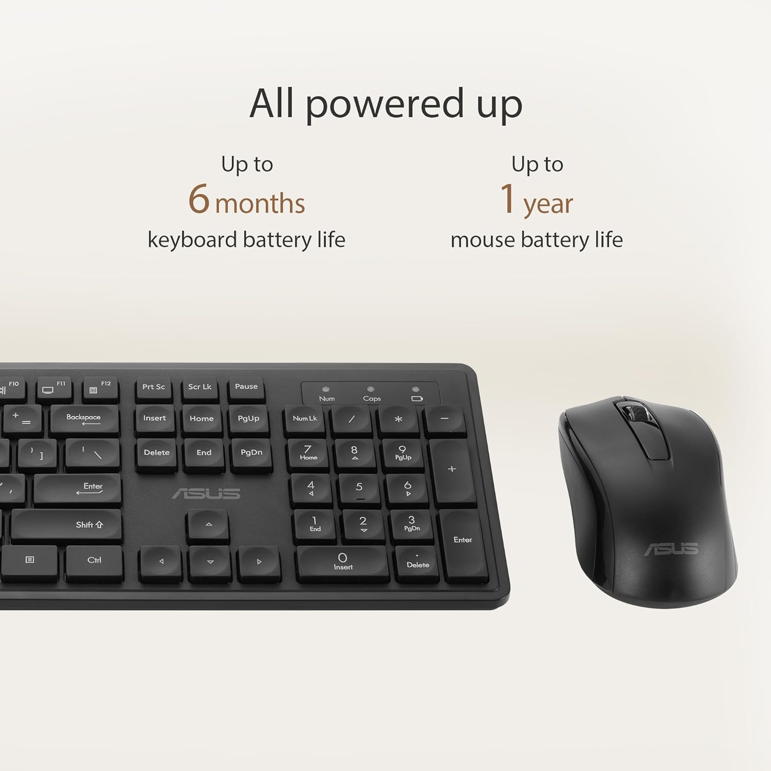 ASUS CW101 Keyboard and Mouse Combo - image 4