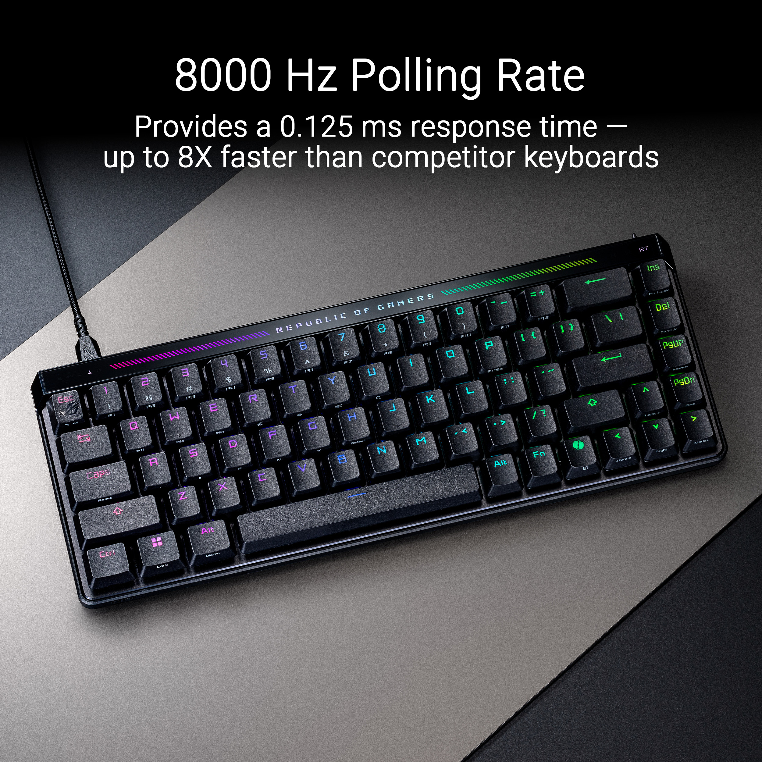 ASUS ROG Falchion Ace HFX 65% Analog Gaming Keyboard - image 4