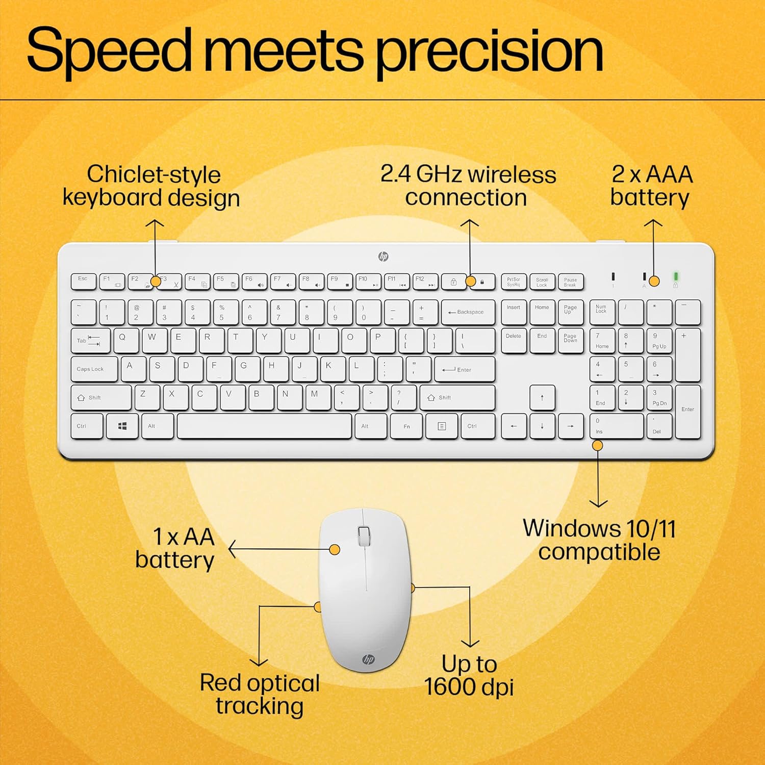 HP 230 Wireless Keyboard and Mouse Combo White - image 3