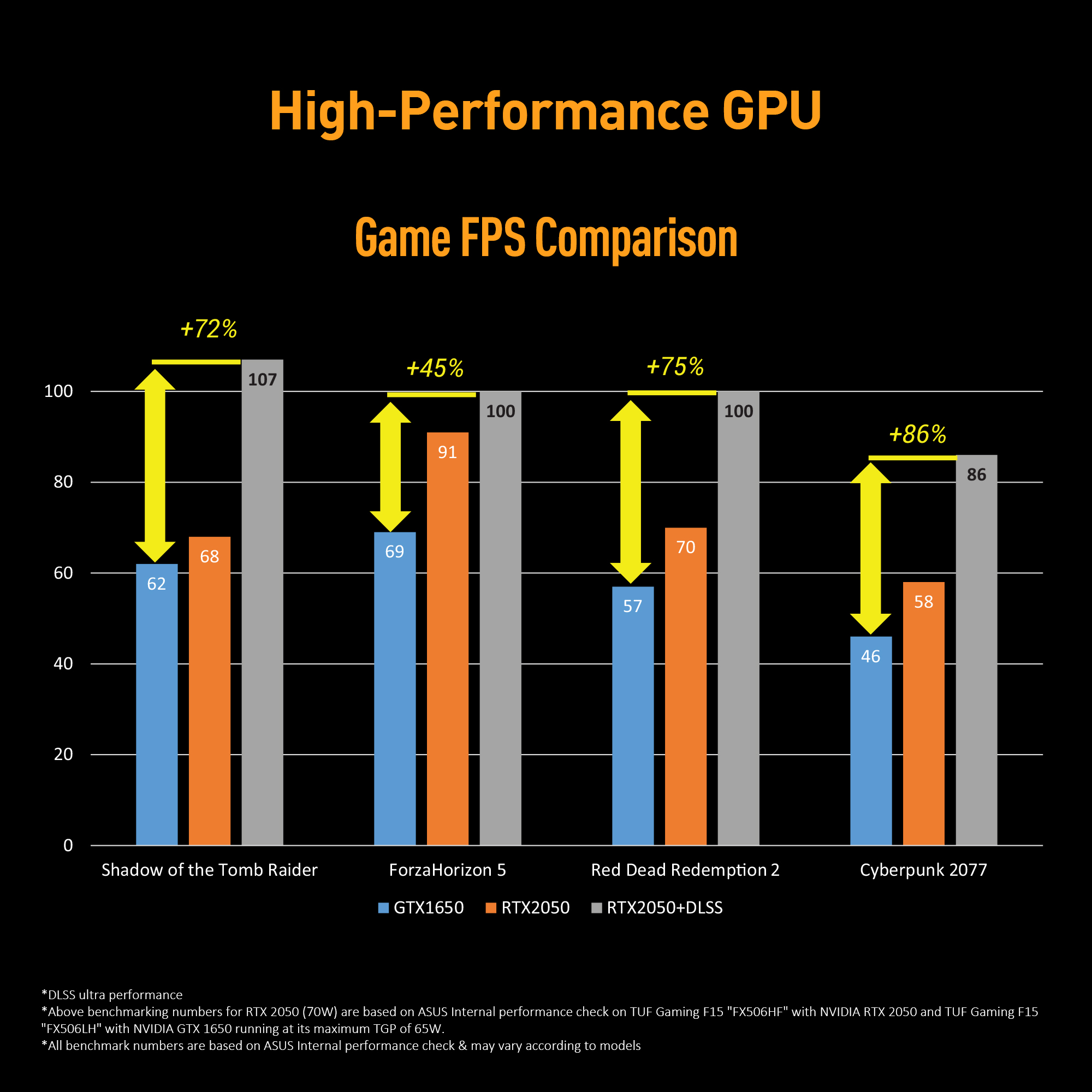 ASUS TUF Gaming F15 FX506HF-HN025W Gaming Laptop - image 4
