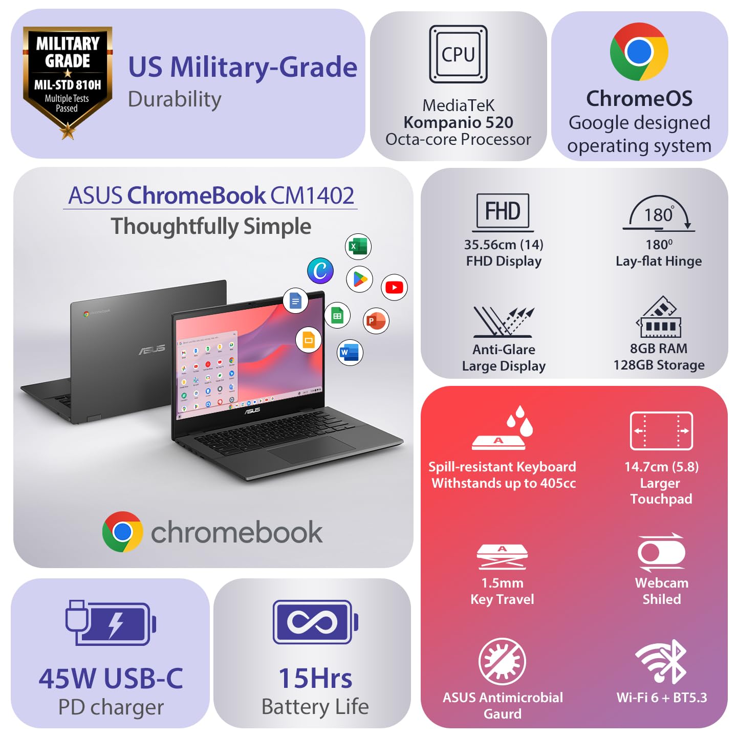 ASUS Chromebook CM14 CM1402CM2A-NK0129 Light Weight Laptop - image 2