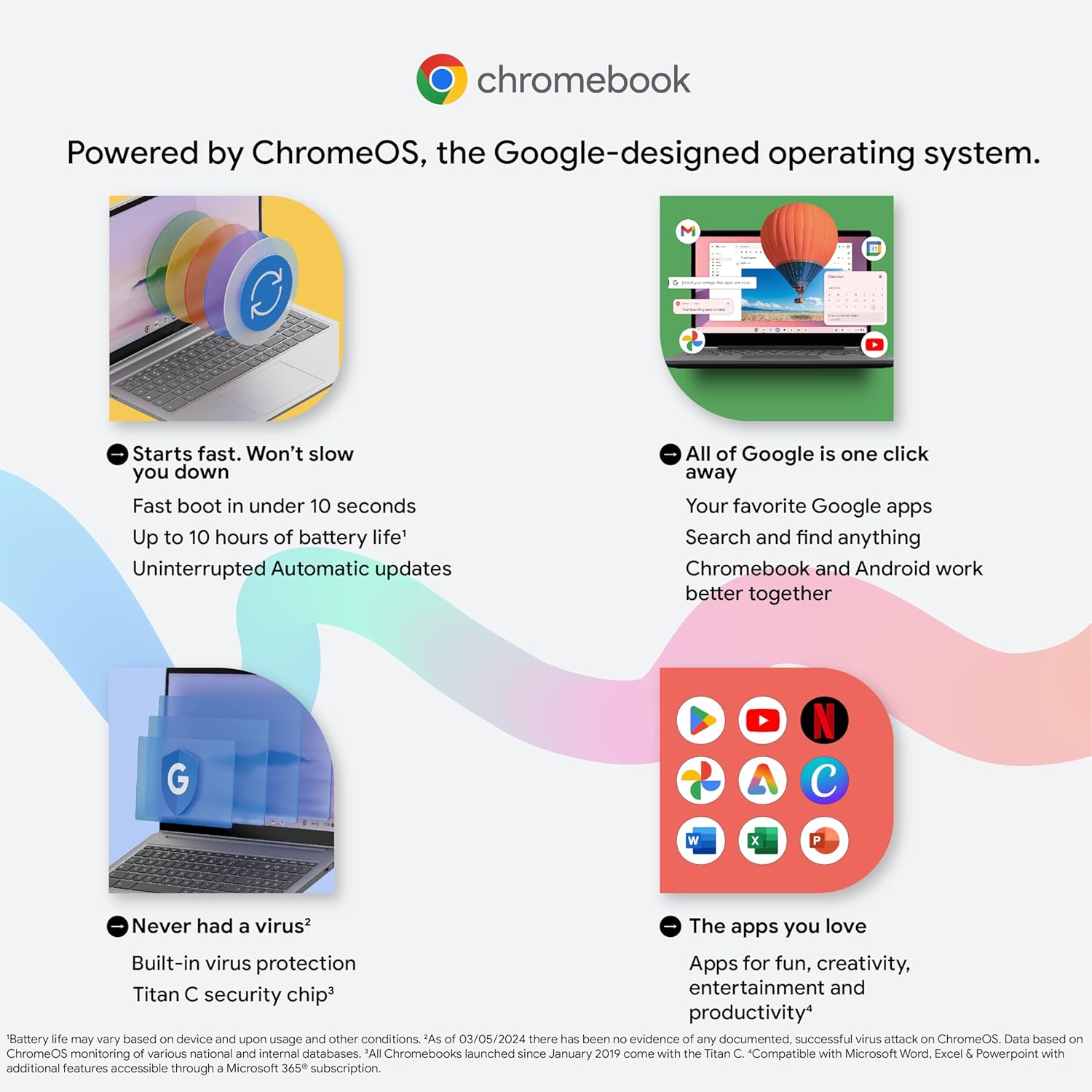 ASUS Chromebook CM14 CM1402CM2A-NK0129 Light Weight Laptop - image 3
