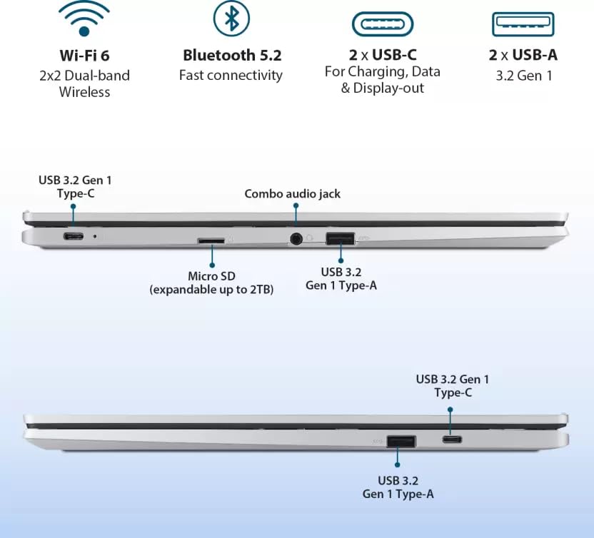 ASUS Chromebook Flip CX1 CX1500CKA-NJ0413 Light Weight Laptop - image 4