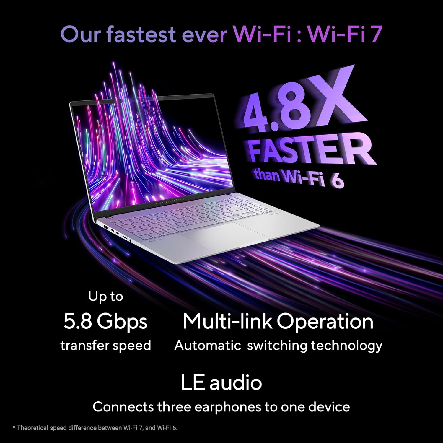ASUS Vivobook S 15 OLED S5507QA-MA551WS AI Powered Laptop - image 5