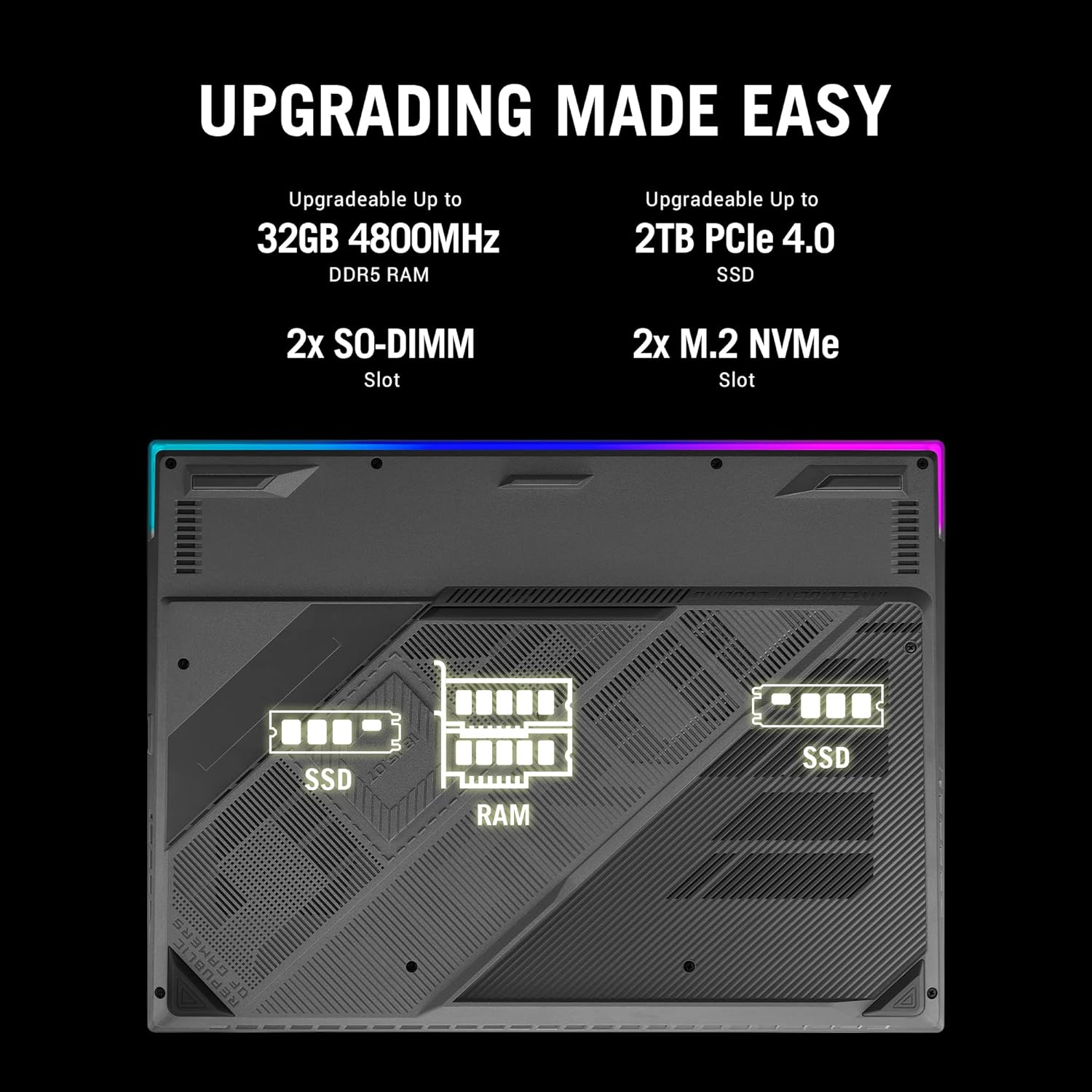 ASUS ROG Strix G16 G614JU-N3200WS Gaming Laptop - image 9
