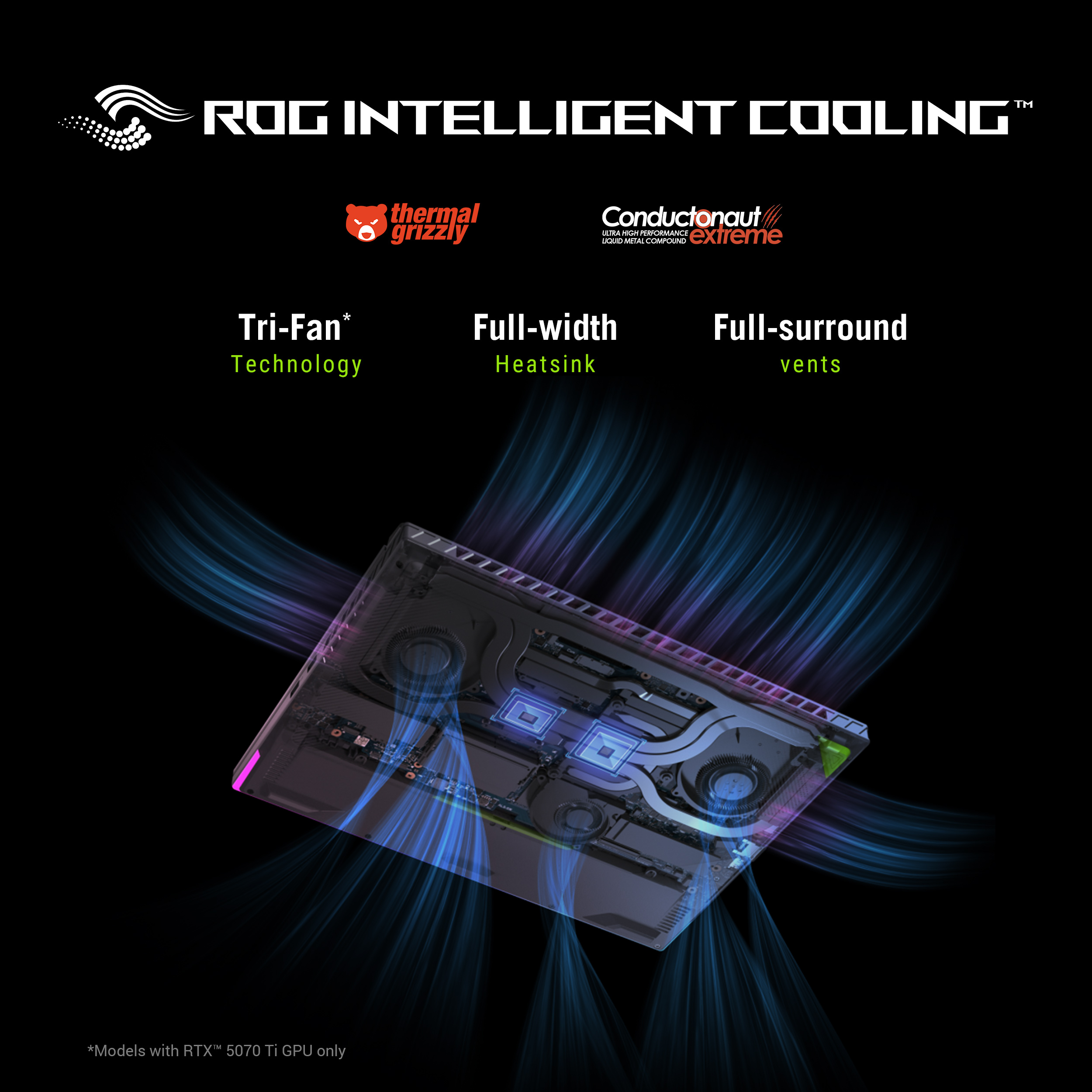 ASUS ROG Strix G16 G614PR-RV032WS Gaming Laptop - image 5