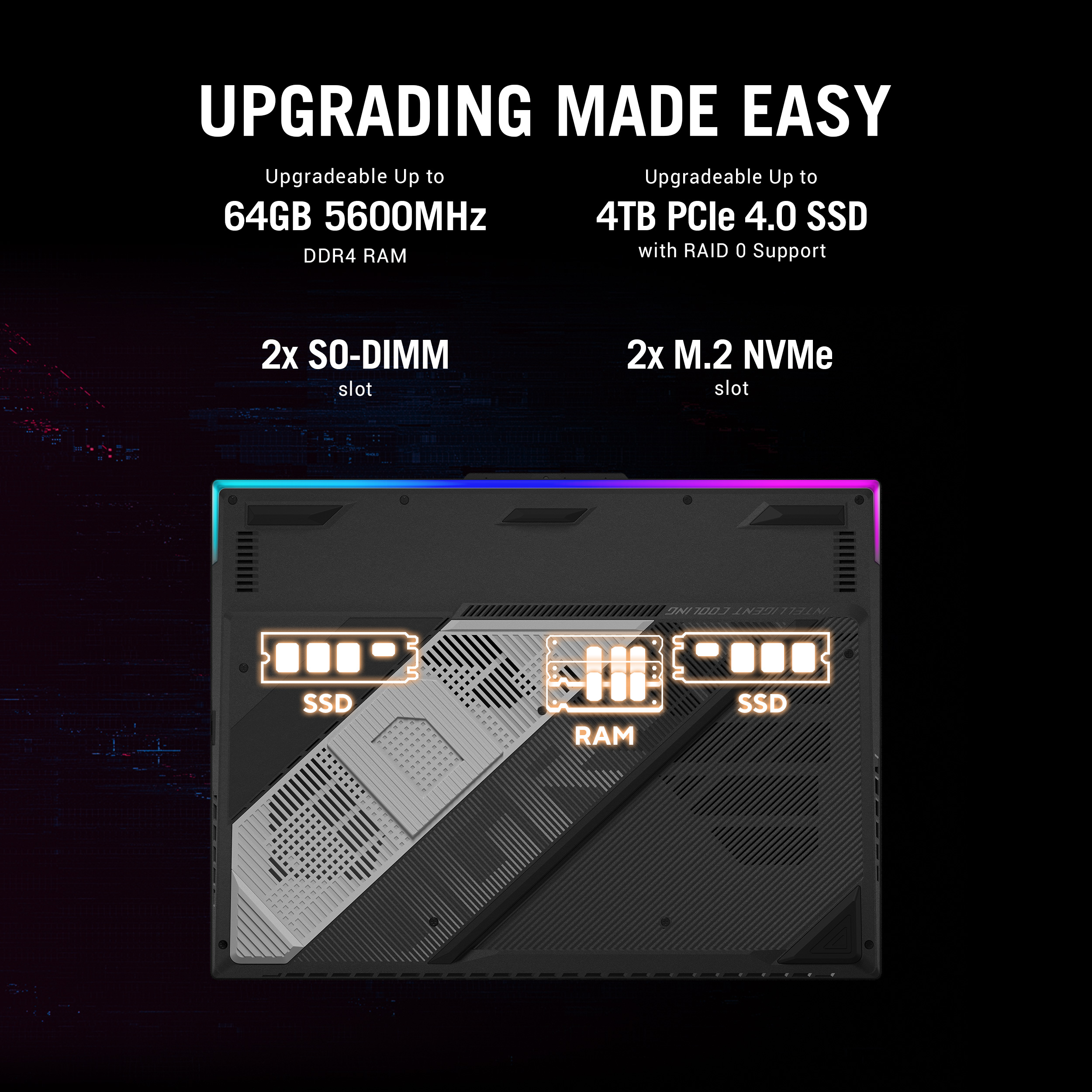 ASUS ROG Strix SCAR 18 G834JYR-RA001WS Gaming Laptop - image 8