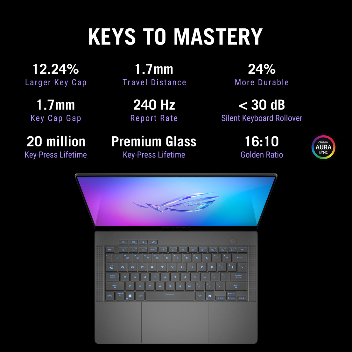 ASUS ROG Zephyrus G14 GA403WR Ryzen AI 9 HX 370 RTX 5070 Ti 32GB 2TB Win11 - image 8