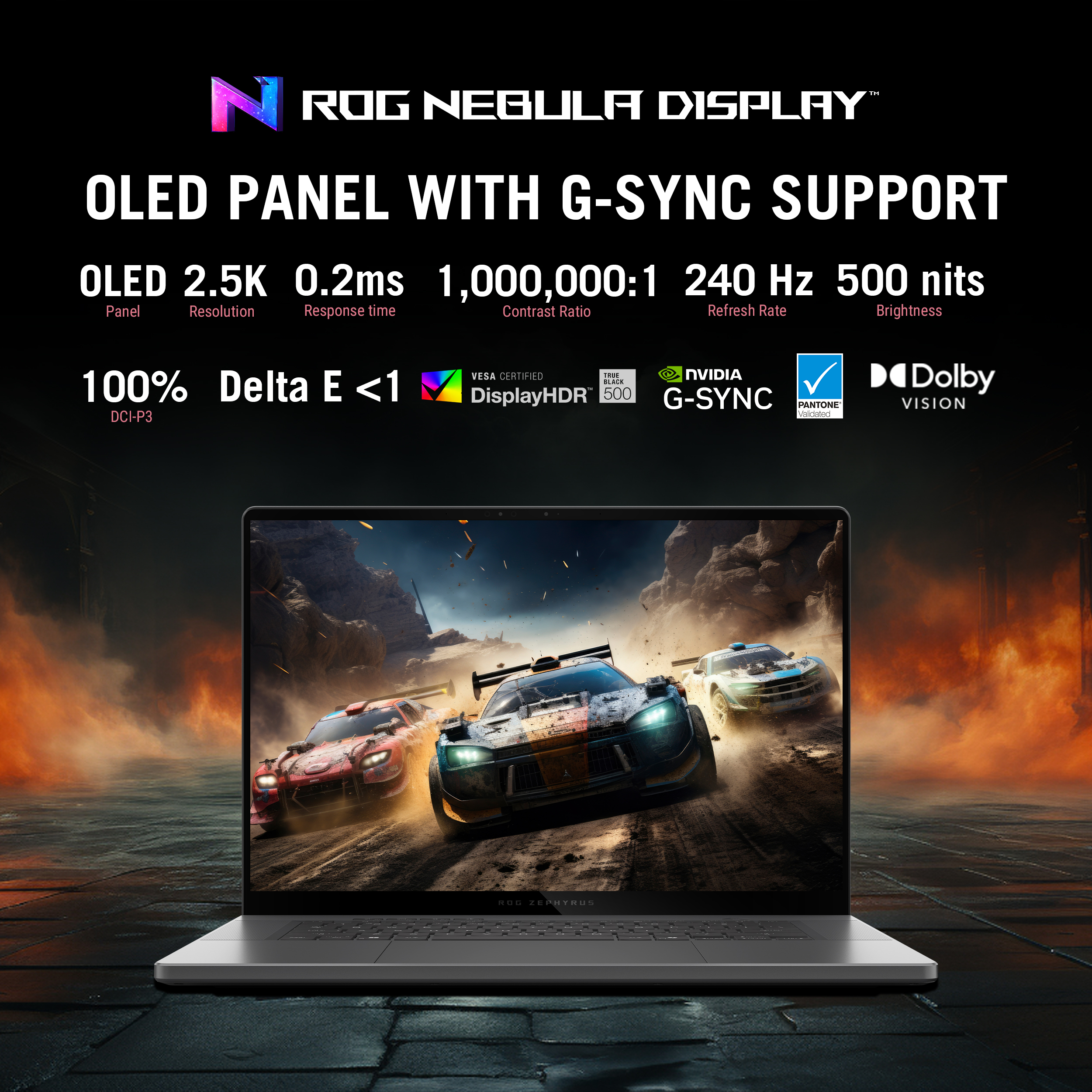 ASUS ROG Zephyrus G16 GU605CW-QR133WS Gaming Laptop - image 7