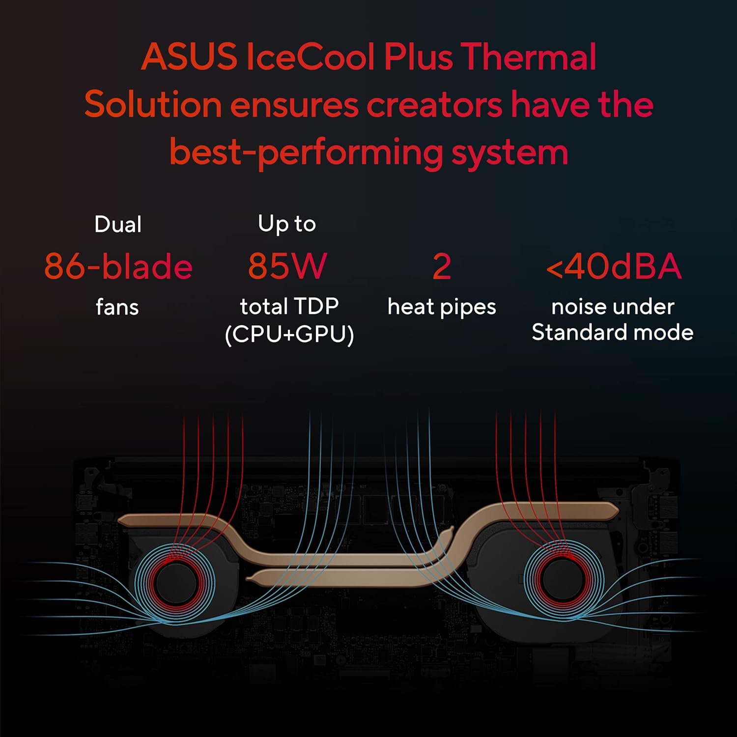 ASUS VivoBook Pro 15 Silver R5 5600H RTX3050 4GB 16GB 1TB OS - image 5