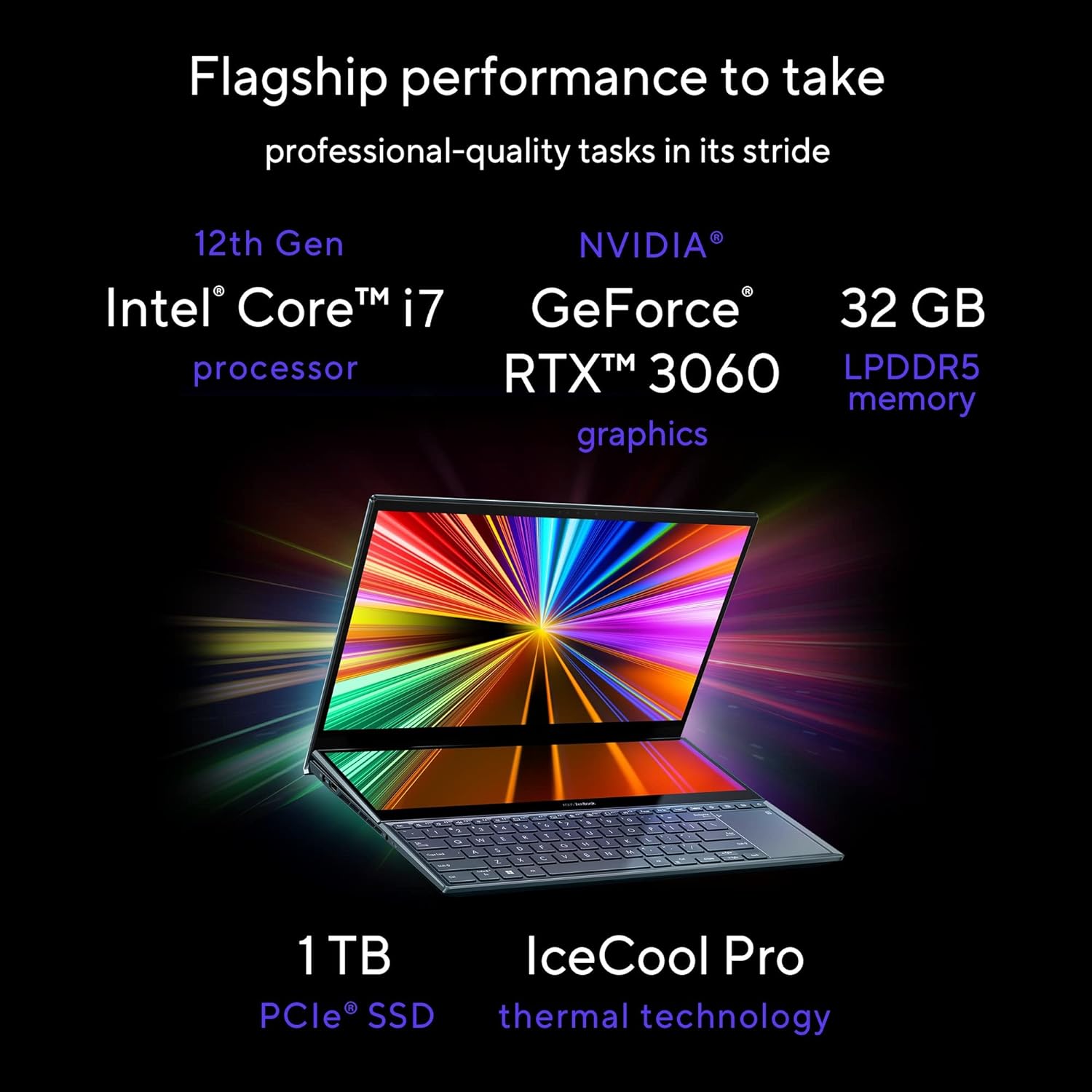 Asus ZenBook Pro Duo 15 OLED UX582ZM-H901WS 32GB 1TB Win11 Office - image 4