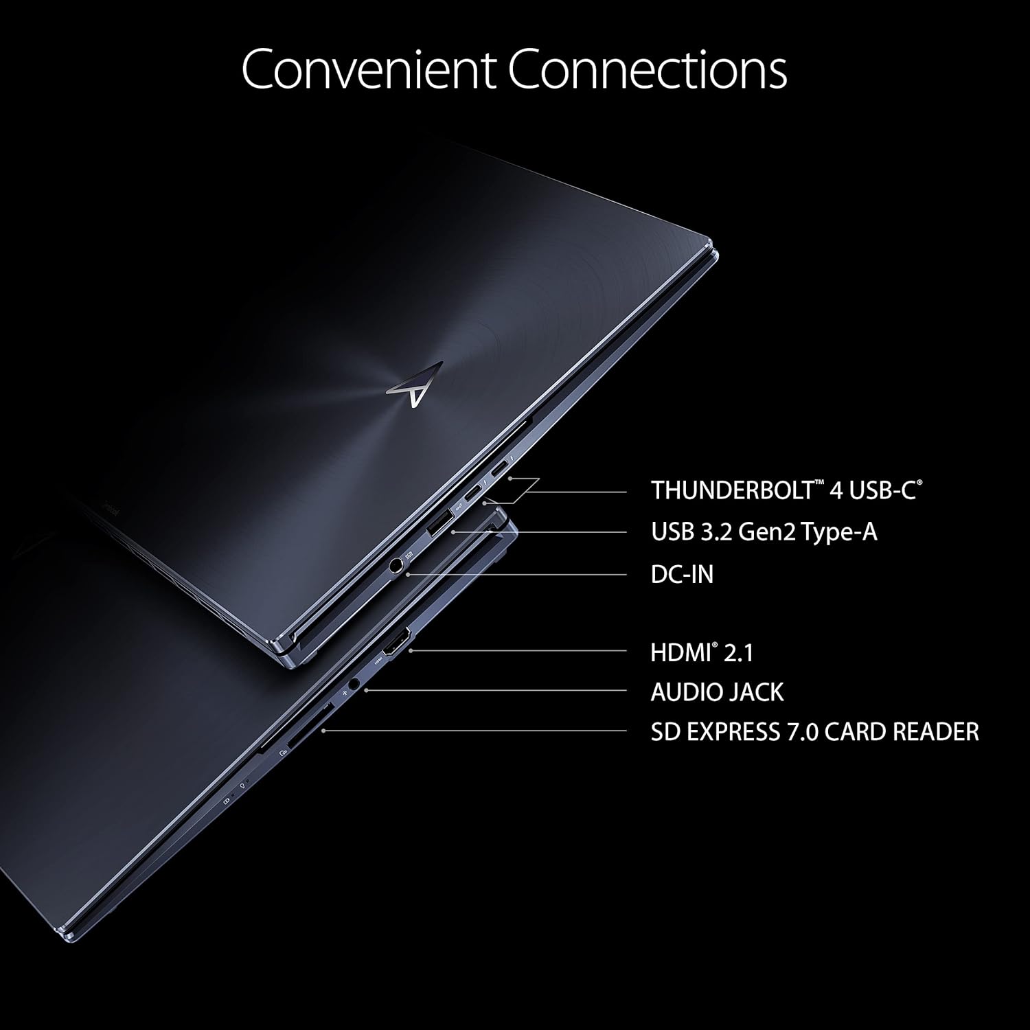 ASUS Zenbook Pro 16X OLED UX7602BZ-NY961WS 32GB 1TB Win11 - image 7